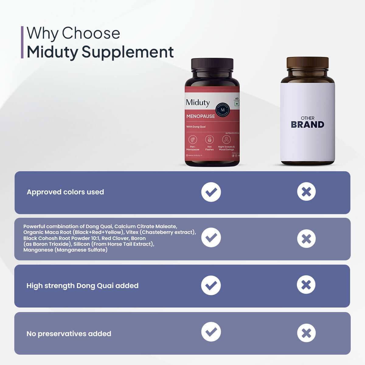 Miduty | Menopause | Dong Quai | Maca Root | 60 Cap