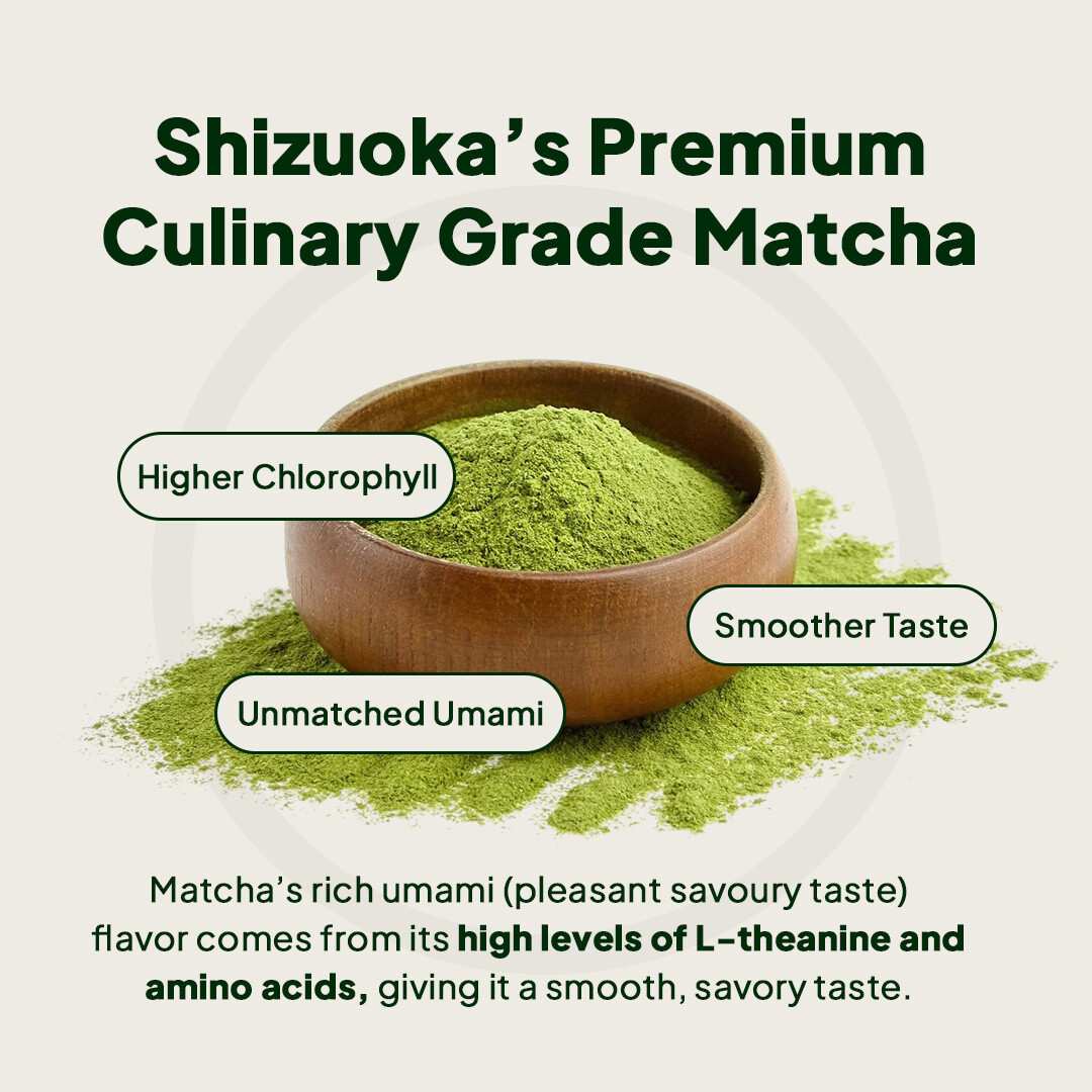 Miduty | Matcha Tea | Coconut Milk Powder | 260g