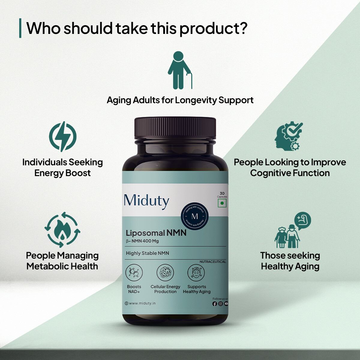Miduty | Liposomal | NMN 85% | Cellular Energy | Anti Aging NAD+ Booster | 30 Cap