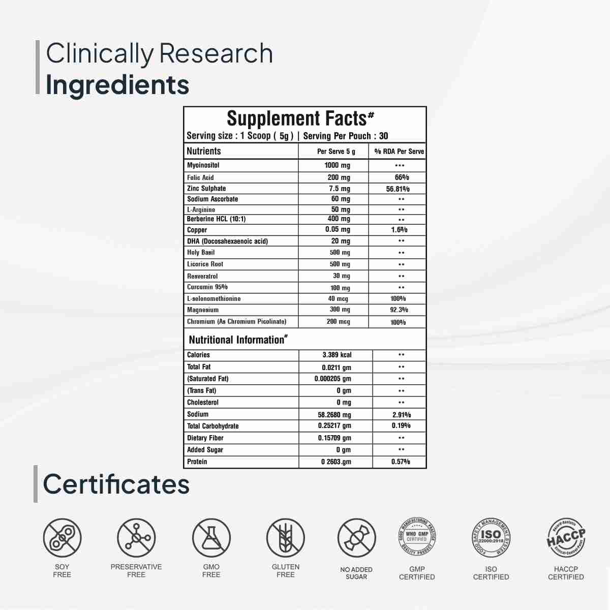 Miduty | PCOS Support | Myo-Inositol | D-Chiro Inositol | Period Cycle | Fertility | 150g