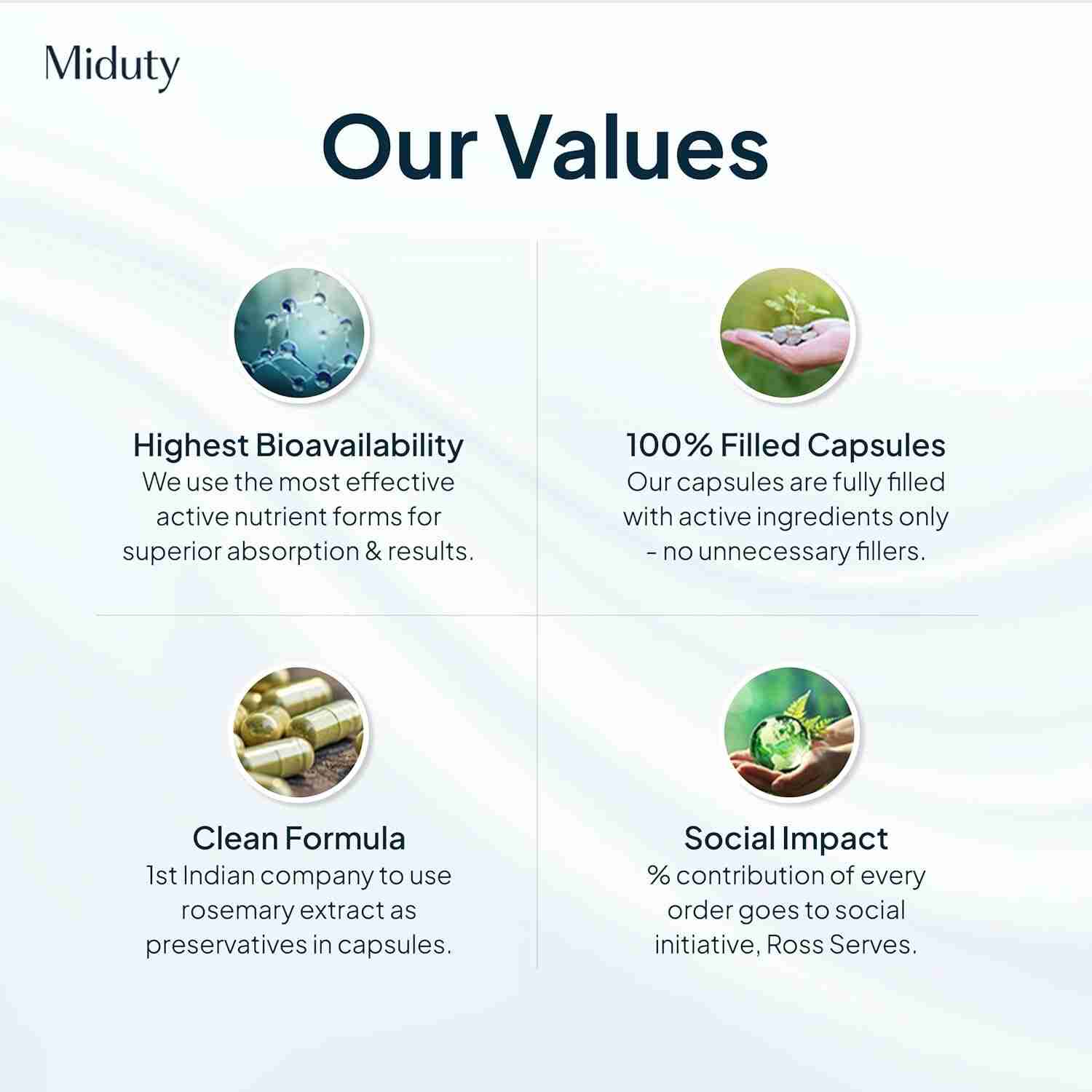 Miduty | PCOS Support | Myo-Inositol | D-Chiro Inositol | Period Cycle | Fertility | 150g