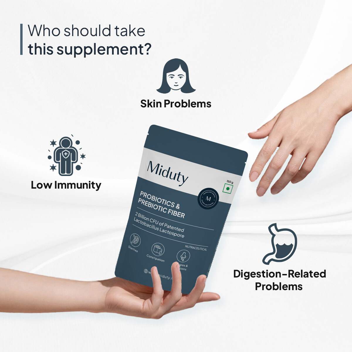 Miduty | Probiotics & Prebiotics Fiber | Gut Health | Skin Issues | Patented Lacto Baccilus | 150g