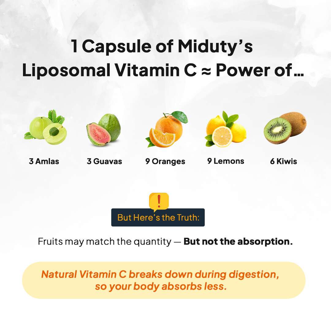 Miduty | Liposomal Vitamin C | Immunity Booster | 30 Cap