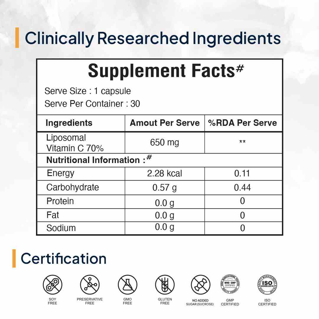 Miduty | Liposomal Vitamin C | Immunity Booster | 30 Cap