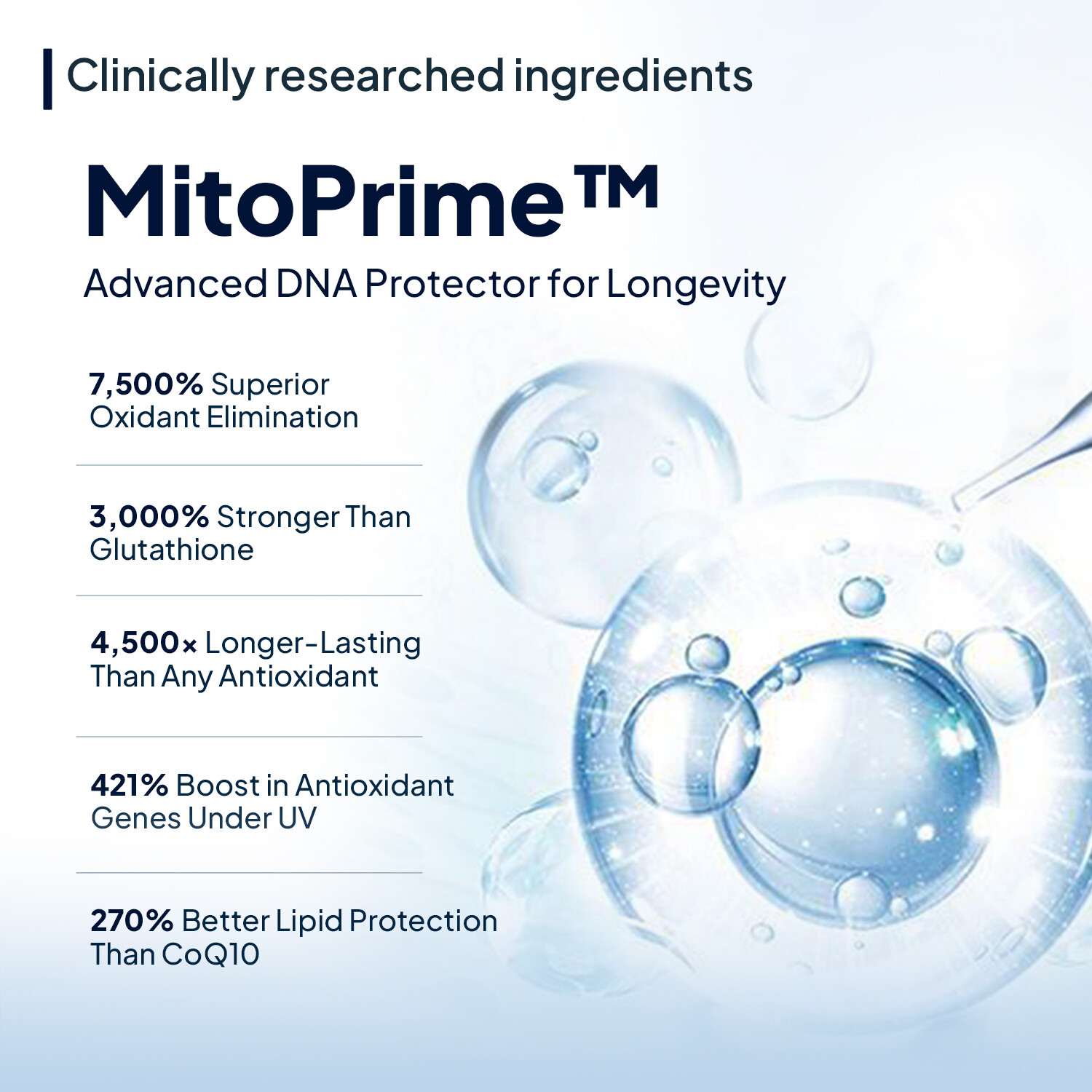 Miduty | Pigment Clear | Glutathione |Hyaluronic Acid | 60 Cap