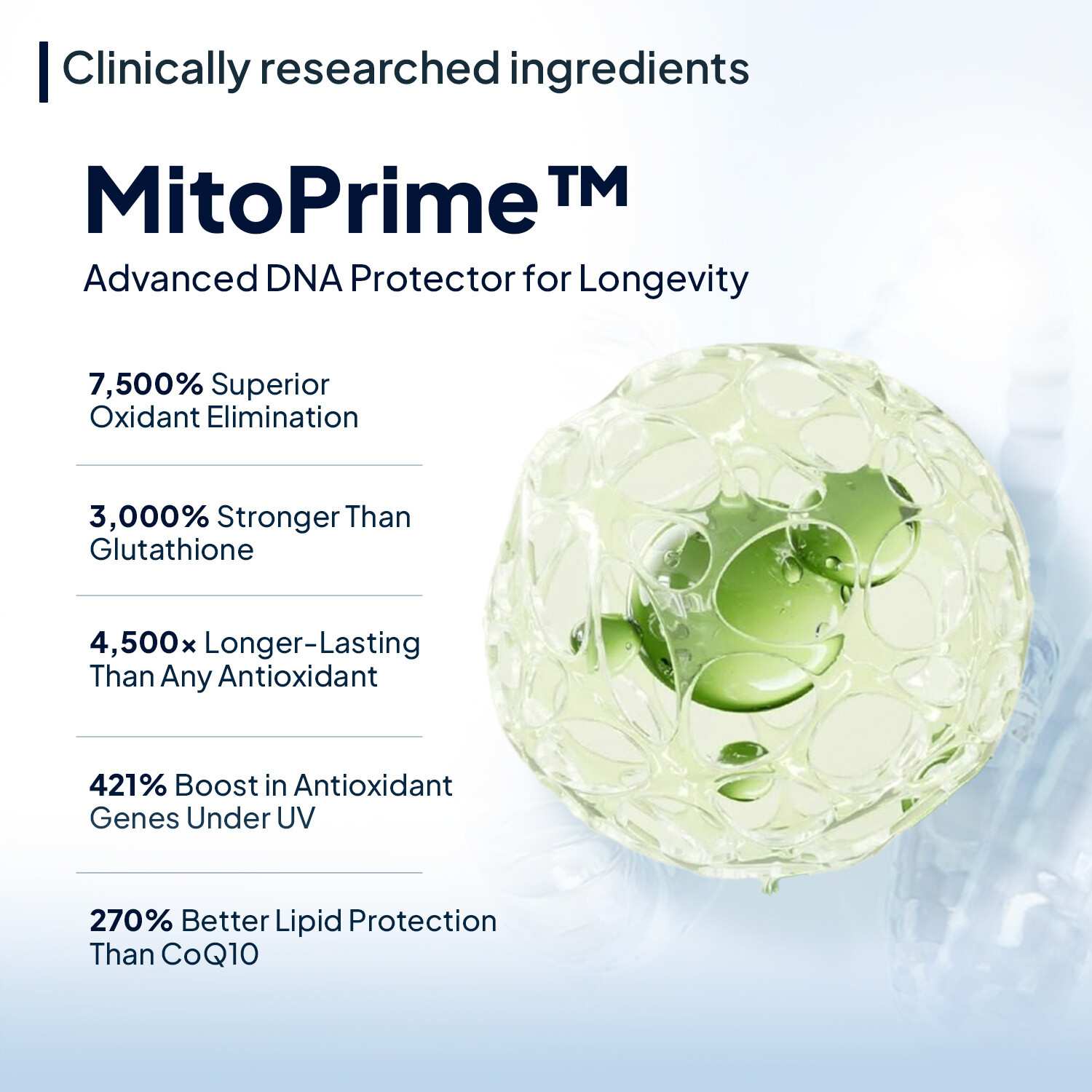 Miduty | Pigment Clear | Glutathione |Hyaluronic Acid | 60 Cap