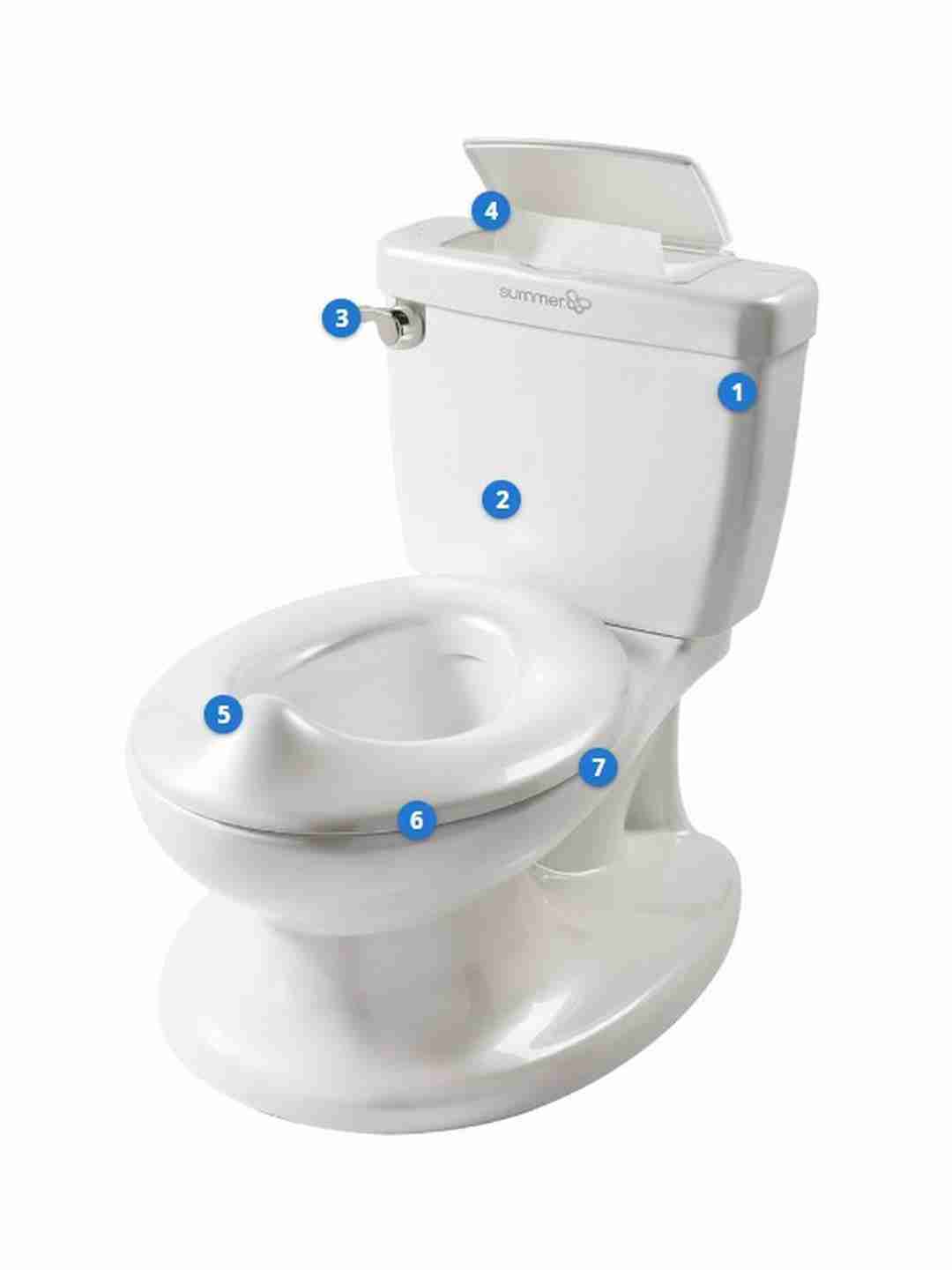 https://cdn.fynd.com/v2/falling-surf-7c8bb8/fyprod/wrkr/products/pictures/item/free/original/mothercare/11520ASSORTED/0/tUjhrd7W0p-11520ASSORTED_1.jpg