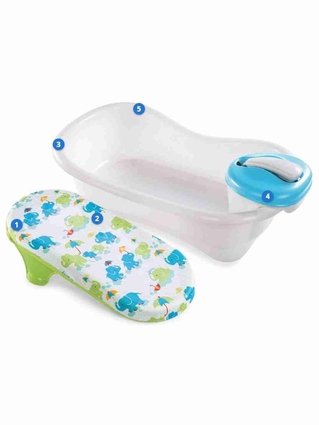 https://cdn.fynd.com/v2/falling-surf-7c8bb8/fyprod/wrkr/products/pictures/item/free/original/mothercare/18290BASSORTED/4/fYQGg2k1ED-18290BASSORTED_5.jpg