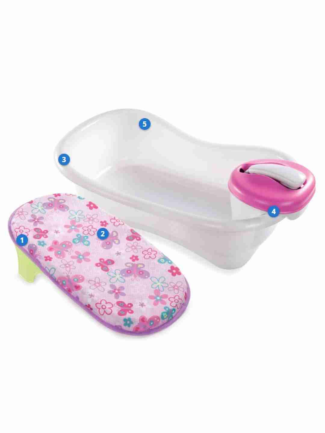 https://cdn.fynd.com/v2/falling-surf-7c8bb8/fyprod/wrkr/products/pictures/item/free/original/mothercare/18295ABASSORTED/4/mBWzOARdfp-18295ABASSORTED_5.jpg