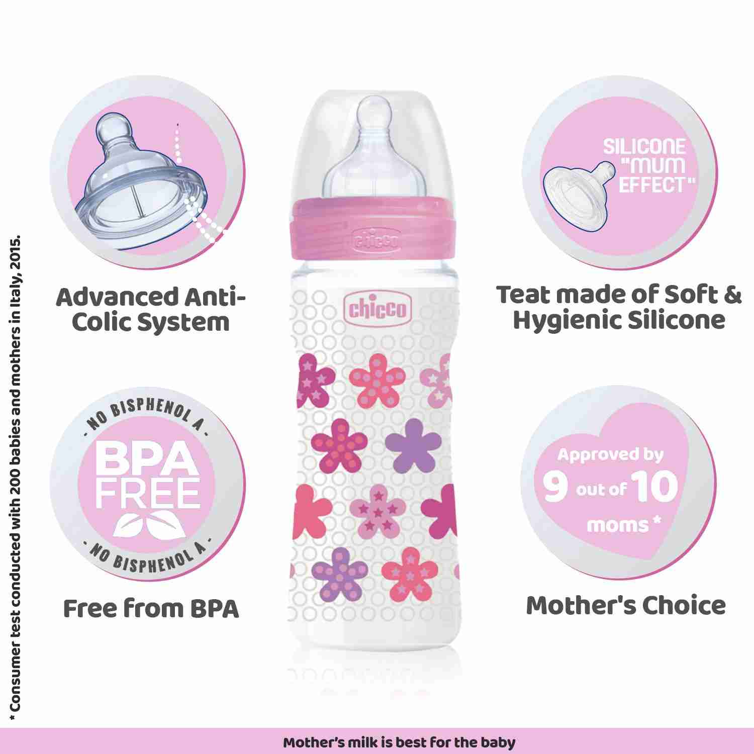 Chicco Feeding Bottle 250ml - Pink
