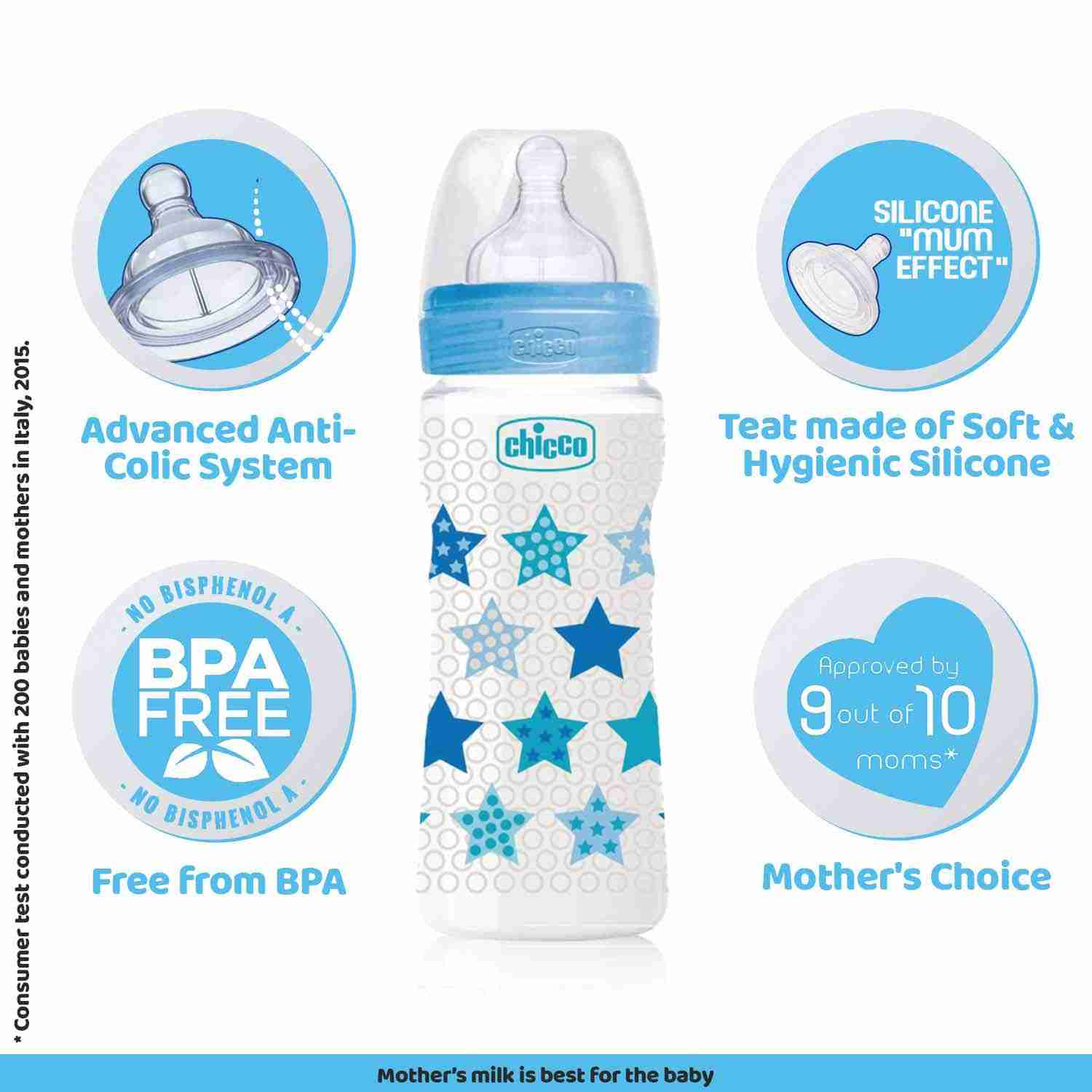 https://cdn.fynd.com/v2/falling-surf-7c8bb8/fyprod/wrkr/products/pictures/item/free/original/mothercare/20623200580/2/Cjcodf9Toy-491374199-3.jpg