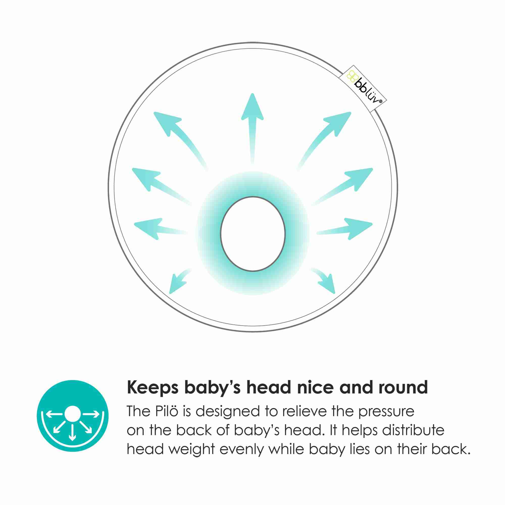 https://cdn.fynd.com/v2/falling-surf-7c8bb8/fyprod/wrkr/products/pictures/item/free/original/mothercare/B0120/4/pg9z9j_bkQ-1262297_5.jpg