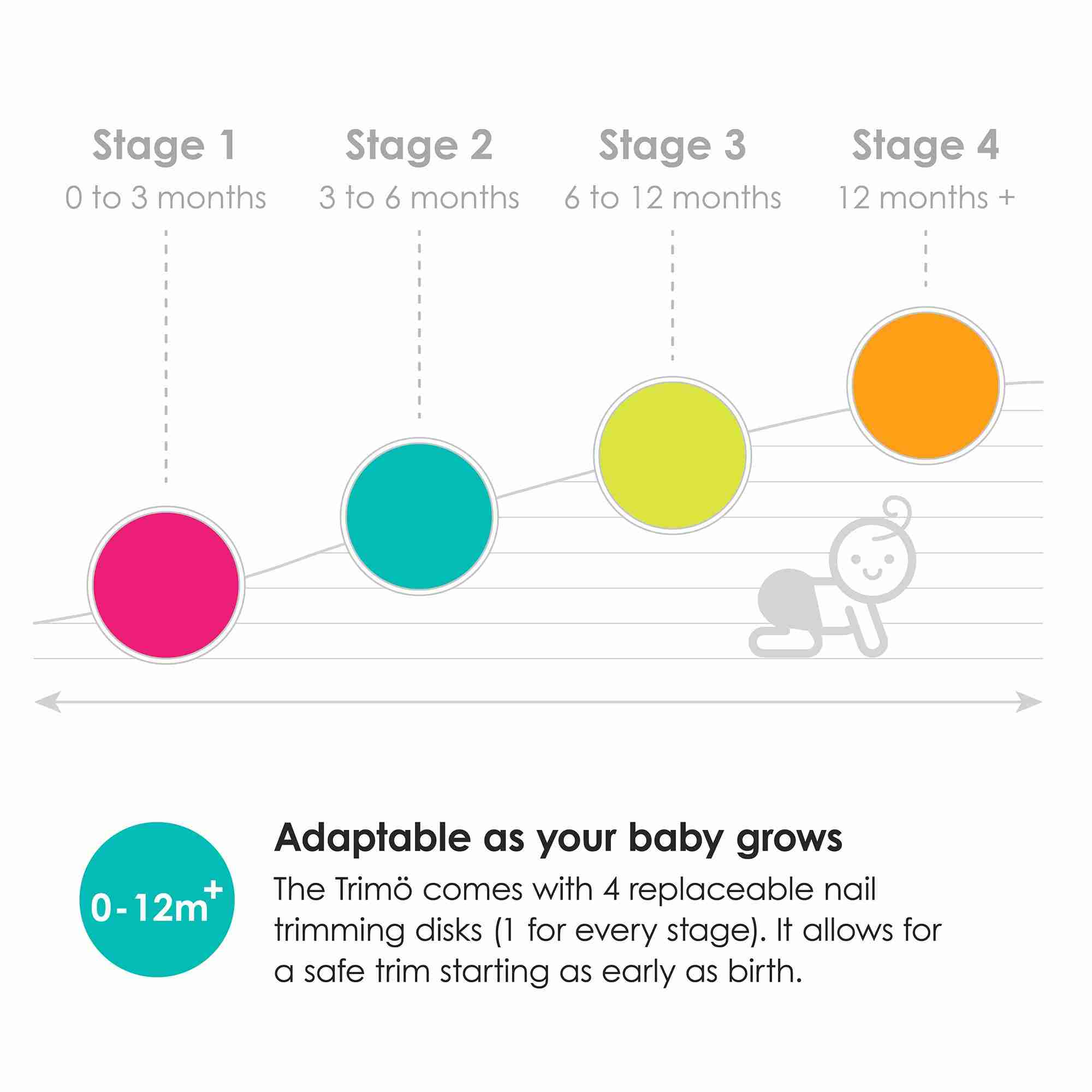 https://cdn.fynd.com/v2/falling-surf-7c8bb8/fyprod/wrkr/products/pictures/item/free/original/mothercare/B0142/2/31bgORJL1o-1259728_3.jpg