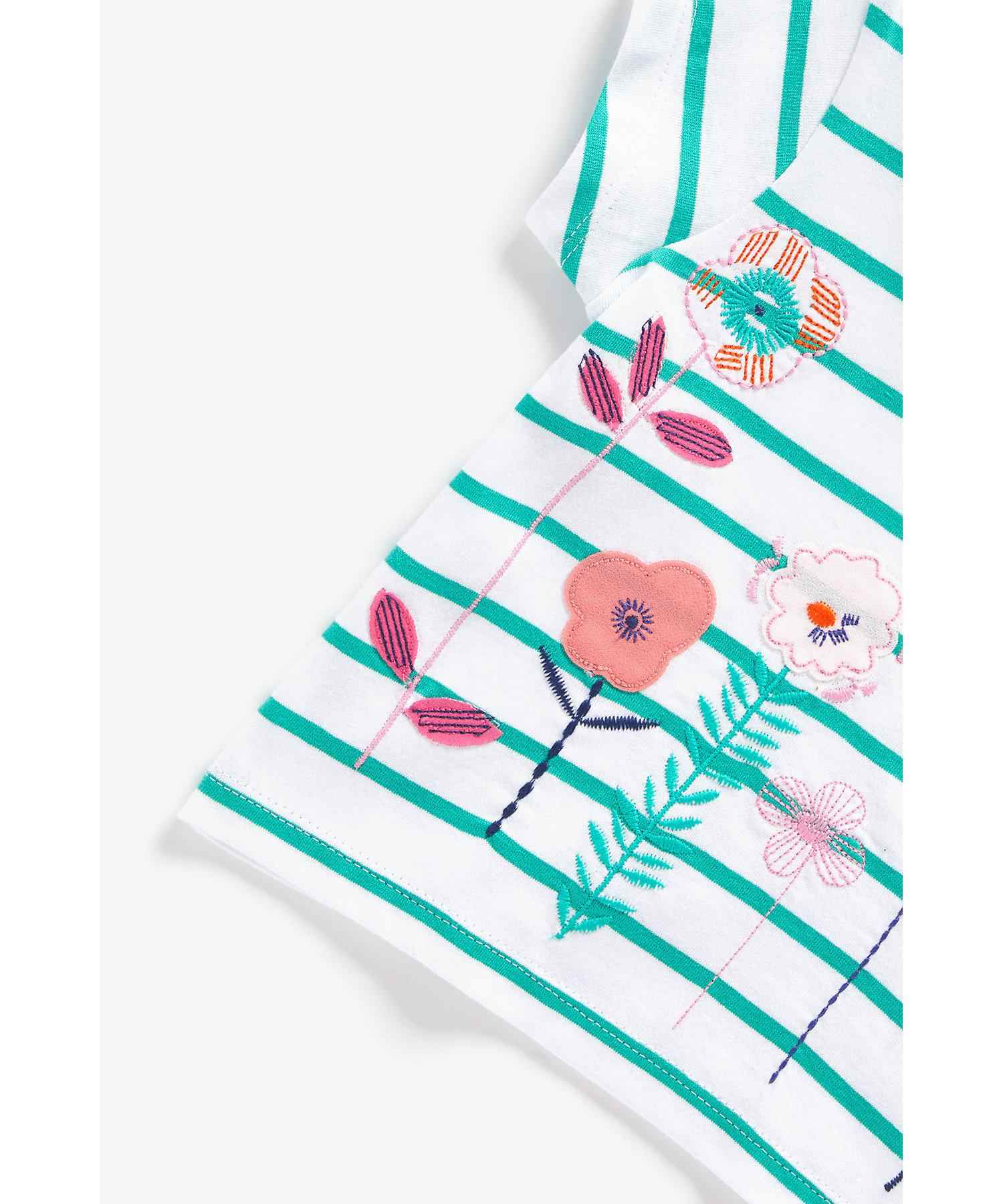 https://cdn.fynd.com/v2/falling-surf-7c8bb8/fyprod/wrkr/products/pictures/item/free/original/mothercare/BB032/3/xMvHaE2LaL-BB032_4.jpg