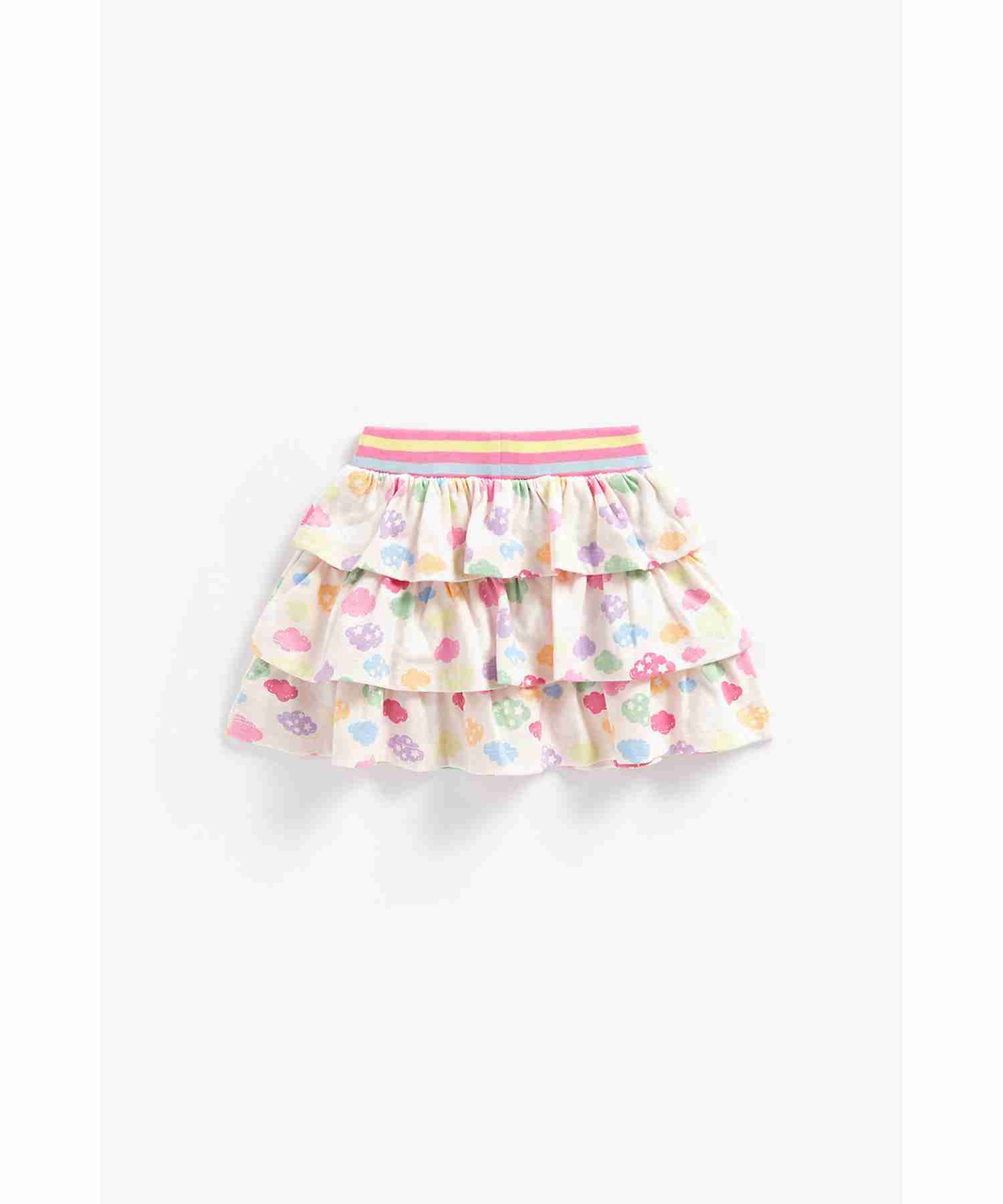 https://cdn.fynd.com/v2/falling-surf-7c8bb8/fyprod/wrkr/products/pictures/item/free/original/mothercare/BB103/1/b2i8z1bFmm-410261603002-2.jpg