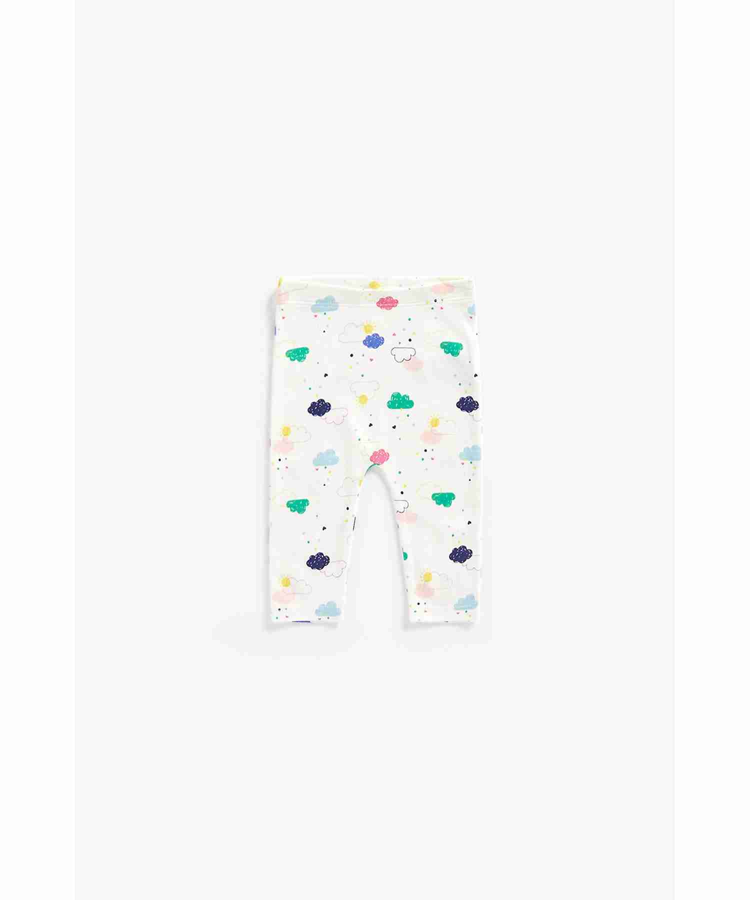 https://cdn.fynd.com/v2/falling-surf-7c8bb8/fyprod/wrkr/products/pictures/item/free/original/mothercare/BB664/2/FcRq5MOUiN-BB664_3.jpg