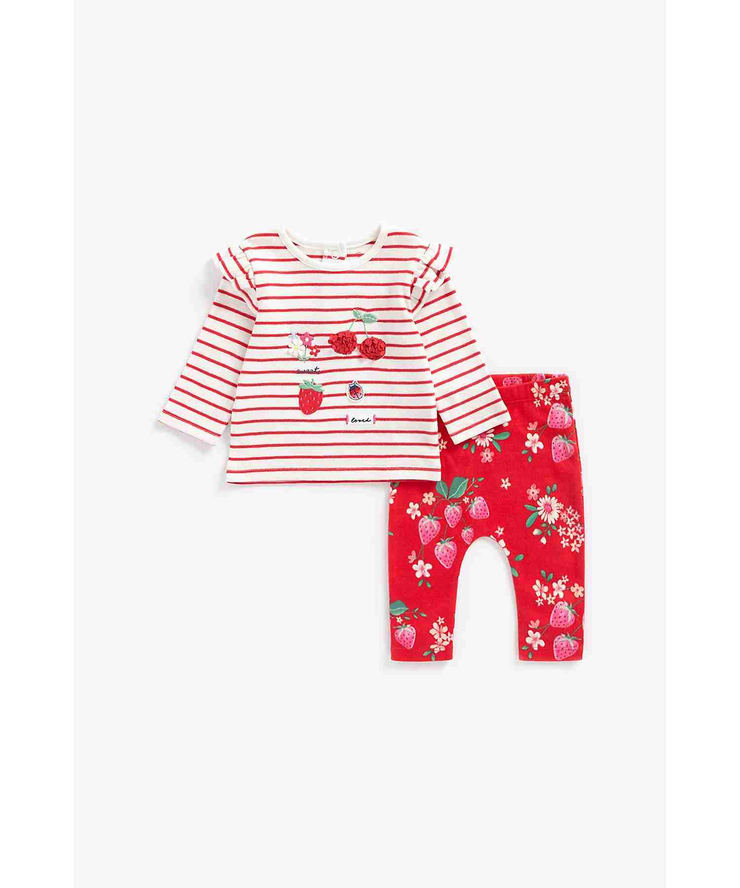 https://cdn.fynd.com/v2/falling-surf-7c8bb8/fyprod/wrkr/products/pictures/item/free/original/mothercare/BB683/0/F6AKxGRx0v-BB683_1.jpg