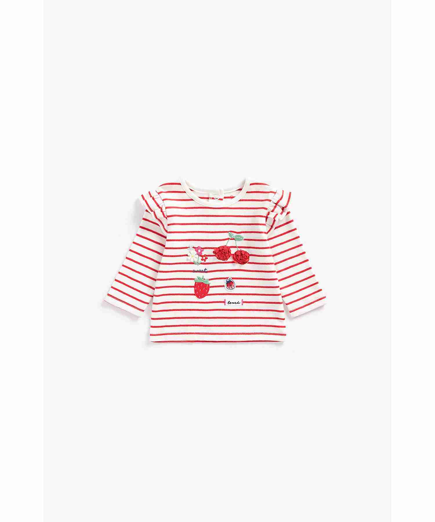 https://cdn.fynd.com/v2/falling-surf-7c8bb8/fyprod/wrkr/products/pictures/item/free/original/mothercare/BB683/2/Z3cQIqTXDZ-BB683_3.jpg
