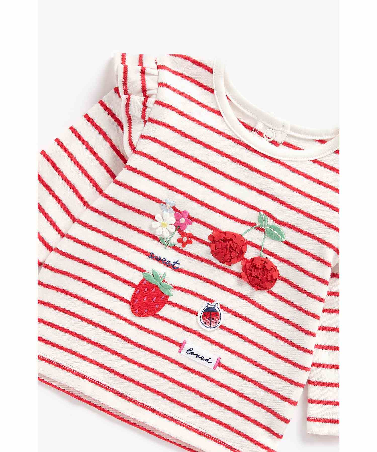 https://cdn.fynd.com/v2/falling-surf-7c8bb8/fyprod/wrkr/products/pictures/item/free/original/mothercare/BB683/4/Jbbi5TDfEP-BB683_5.jpg