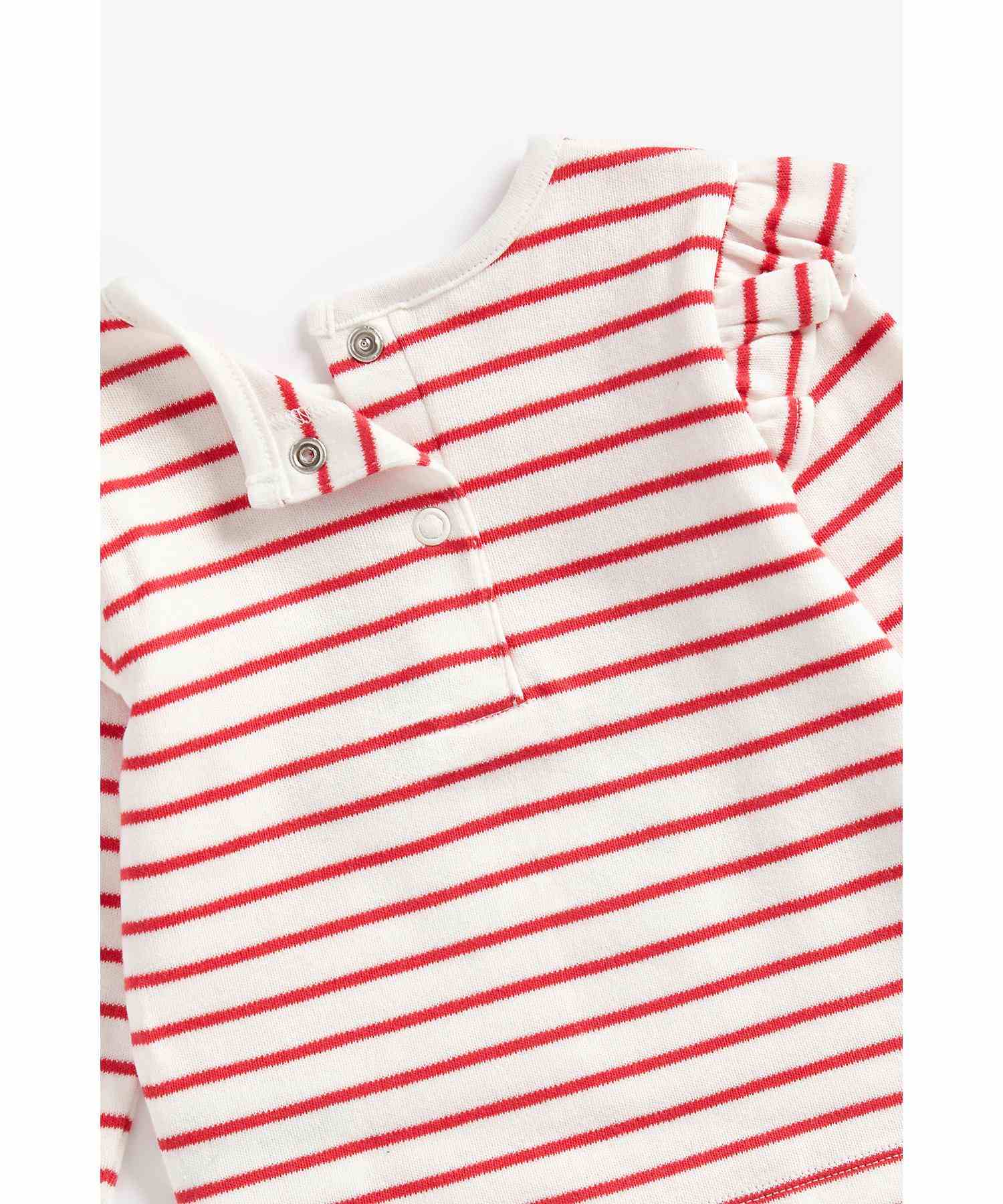 https://cdn.fynd.com/v2/falling-surf-7c8bb8/fyprod/wrkr/products/pictures/item/free/original/mothercare/BB683/5/iFtVG6MoM6-BB683_6.jpg