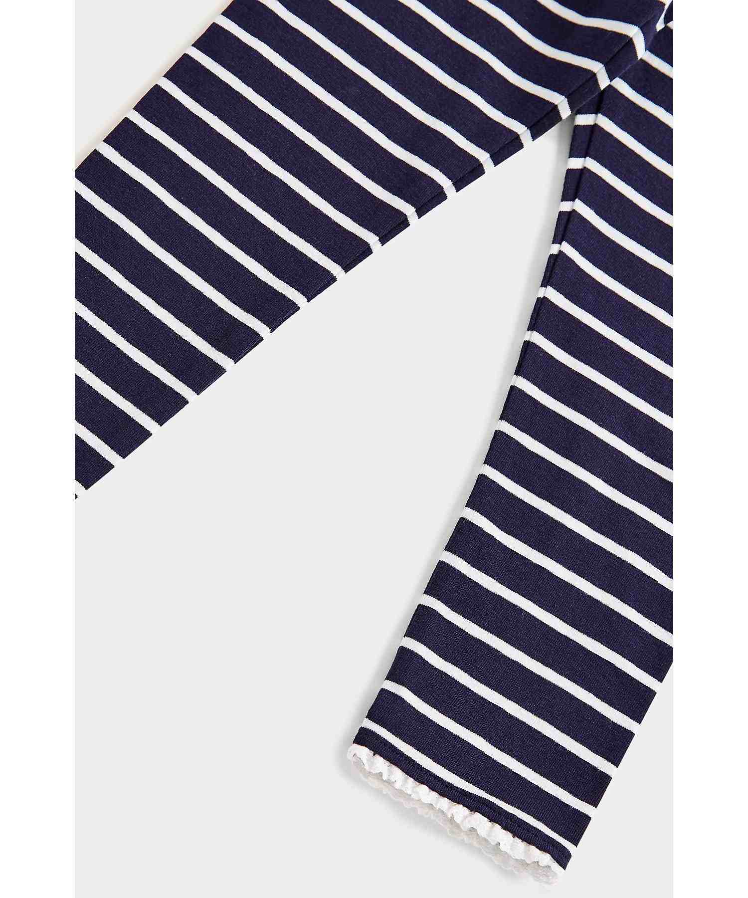 https://cdn.fynd.com/v2/falling-surf-7c8bb8/fyprod/wrkr/products/pictures/item/free/original/mothercare/CA187/6/-SH6ArvtpQ-410264459001_7.jpg