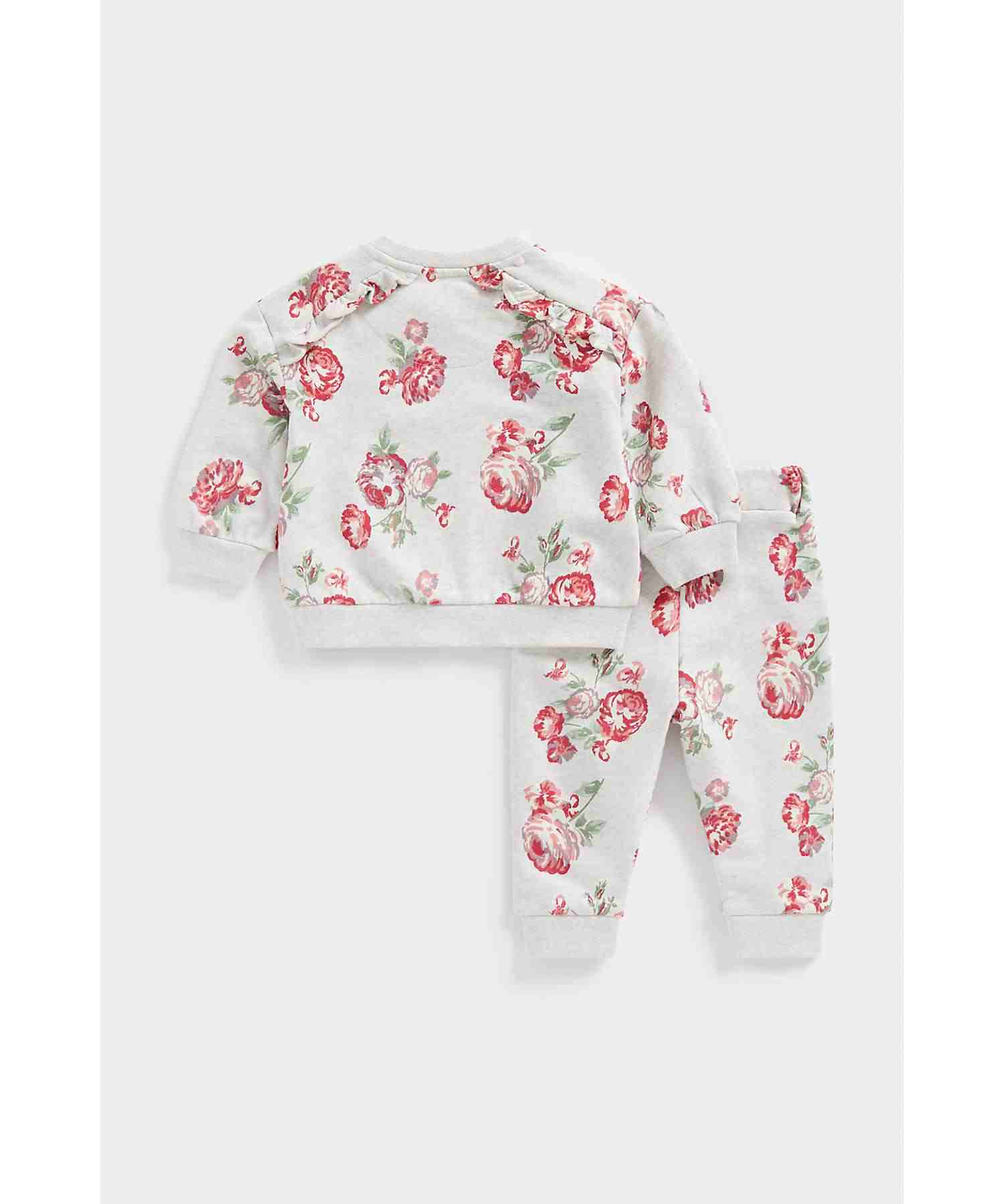 https://cdn.fynd.com/v2/falling-surf-7c8bb8/fyprod/wrkr/products/pictures/item/free/original/mothercare/CA265/2/5p4tPjCSoX-410264062001_3.jpg