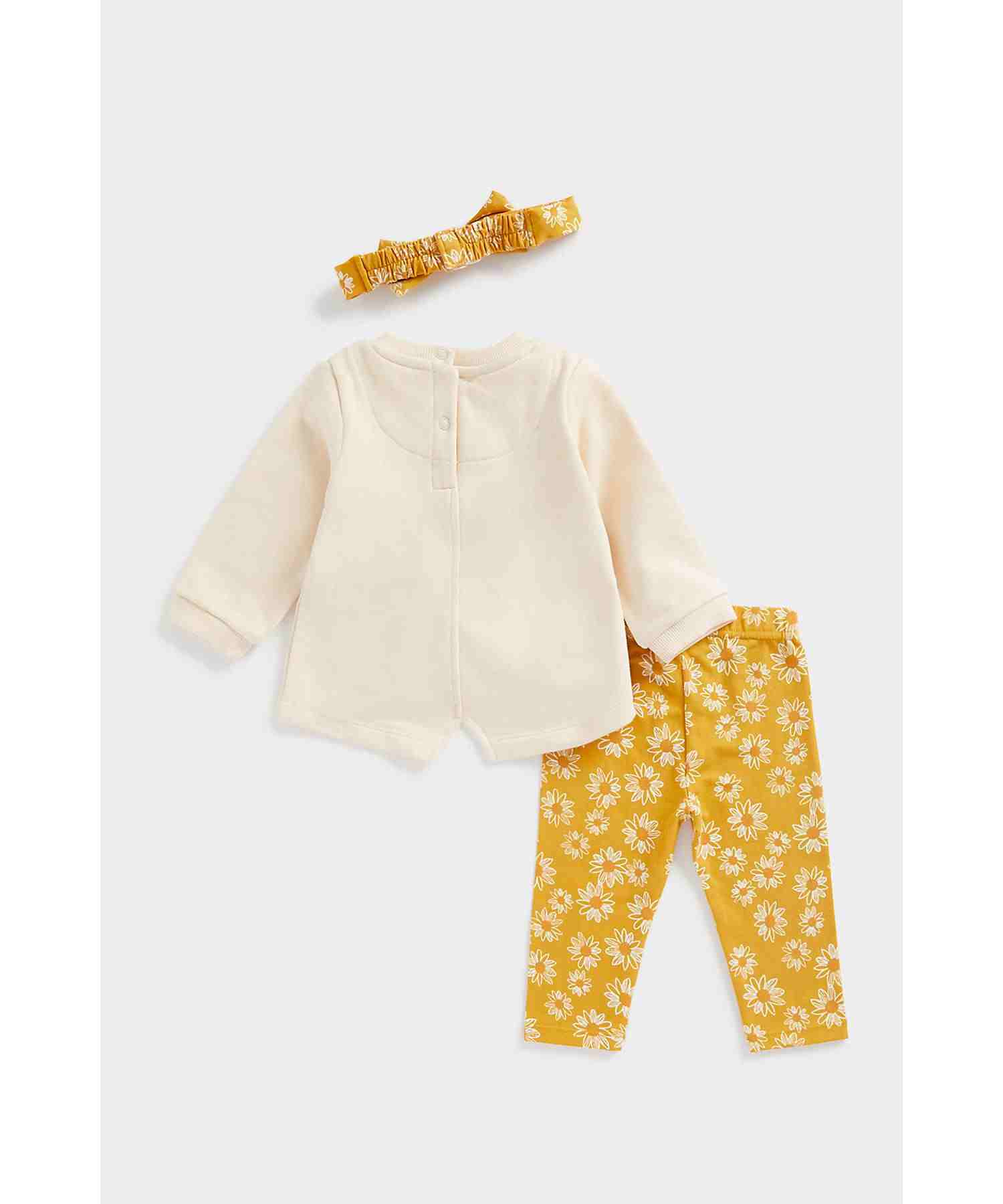 https://cdn.fynd.com/v2/falling-surf-7c8bb8/fyprod/wrkr/products/pictures/item/free/original/mothercare/CA313/2/-xwsavnwCS-410266098001_3.jpg