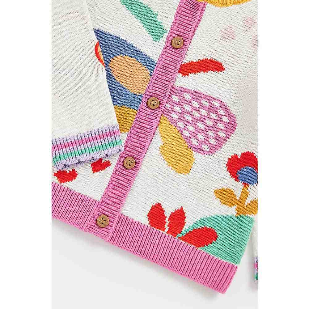 https://cdn.fynd.com/v2/falling-surf-7c8bb8/fyprod/wrkr/products/pictures/item/free/original/mothercare/CA317/3/1i2o5qmje9-410266021001_4.jpg