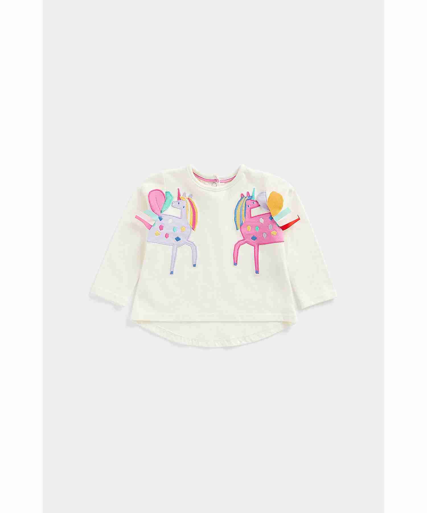 https://cdn.fynd.com/v2/falling-surf-7c8bb8/fyprod/wrkr/products/pictures/item/free/original/mothercare/CA324/1/n4rI3G1Ha--410266250001_2.jpg