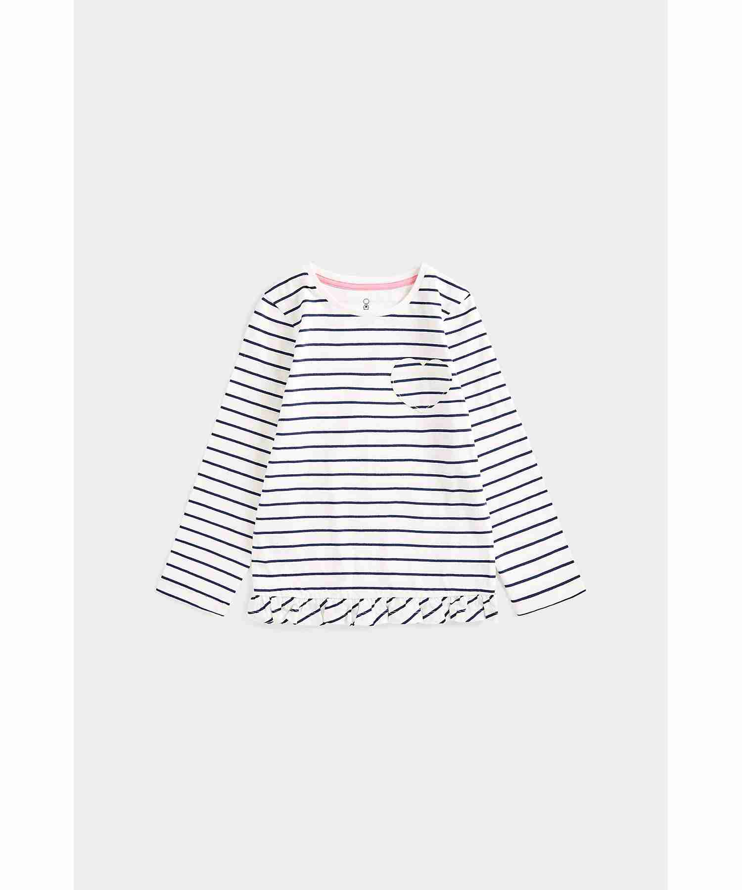 https://cdn.fynd.com/v2/falling-surf-7c8bb8/fyprod/wrkr/products/pictures/item/free/original/mothercare/CA433/5/raaFl6KJHV-410263843001_6.jpg