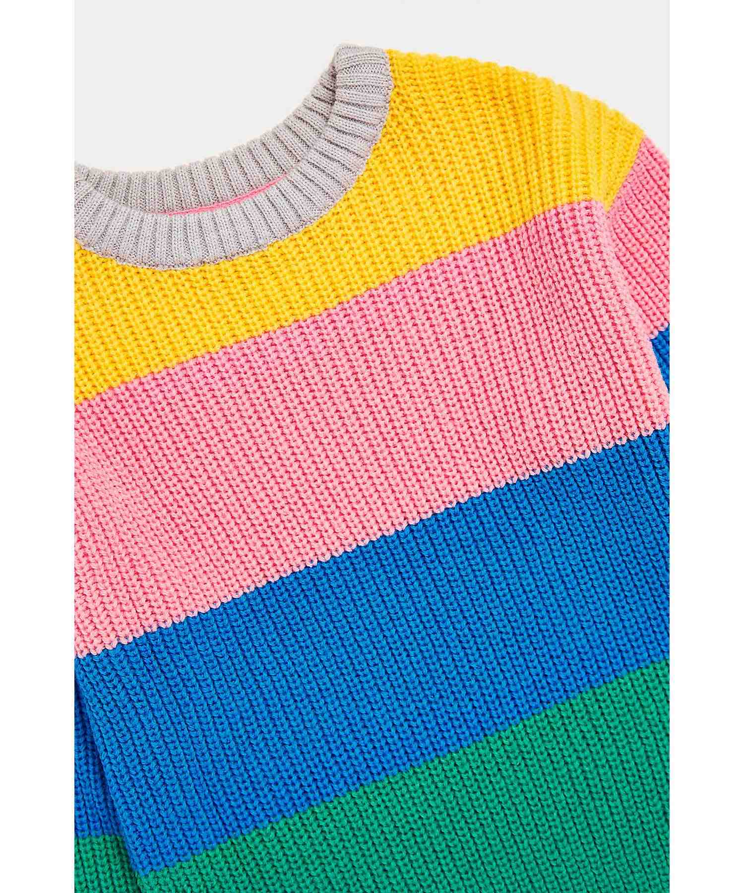 https://cdn.fynd.com/v2/falling-surf-7c8bb8/fyprod/wrkr/products/pictures/item/free/original/mothercare/CA443/3/WQf_FTpZVY-410264437001_4.jpg