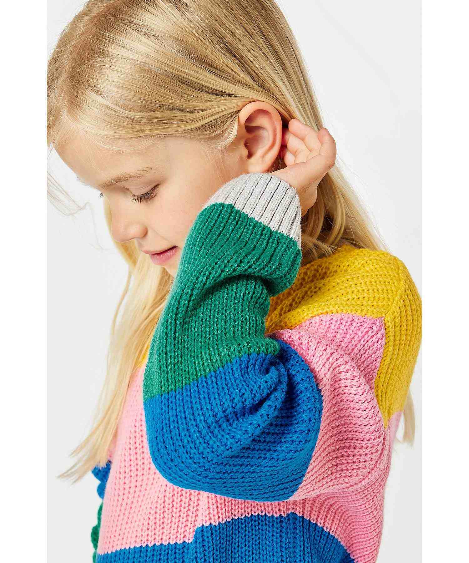 https://cdn.fynd.com/v2/falling-surf-7c8bb8/fyprod/wrkr/products/pictures/item/free/original/mothercare/CA443/5/JwmSjnAwV5-410264437001_6.jpg