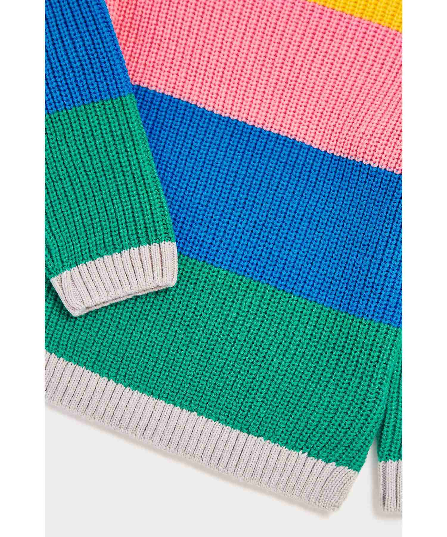 https://cdn.fynd.com/v2/falling-surf-7c8bb8/fyprod/wrkr/products/pictures/item/free/original/mothercare/CA443/6/K5O6uy4h9M-410264437001_7.jpg