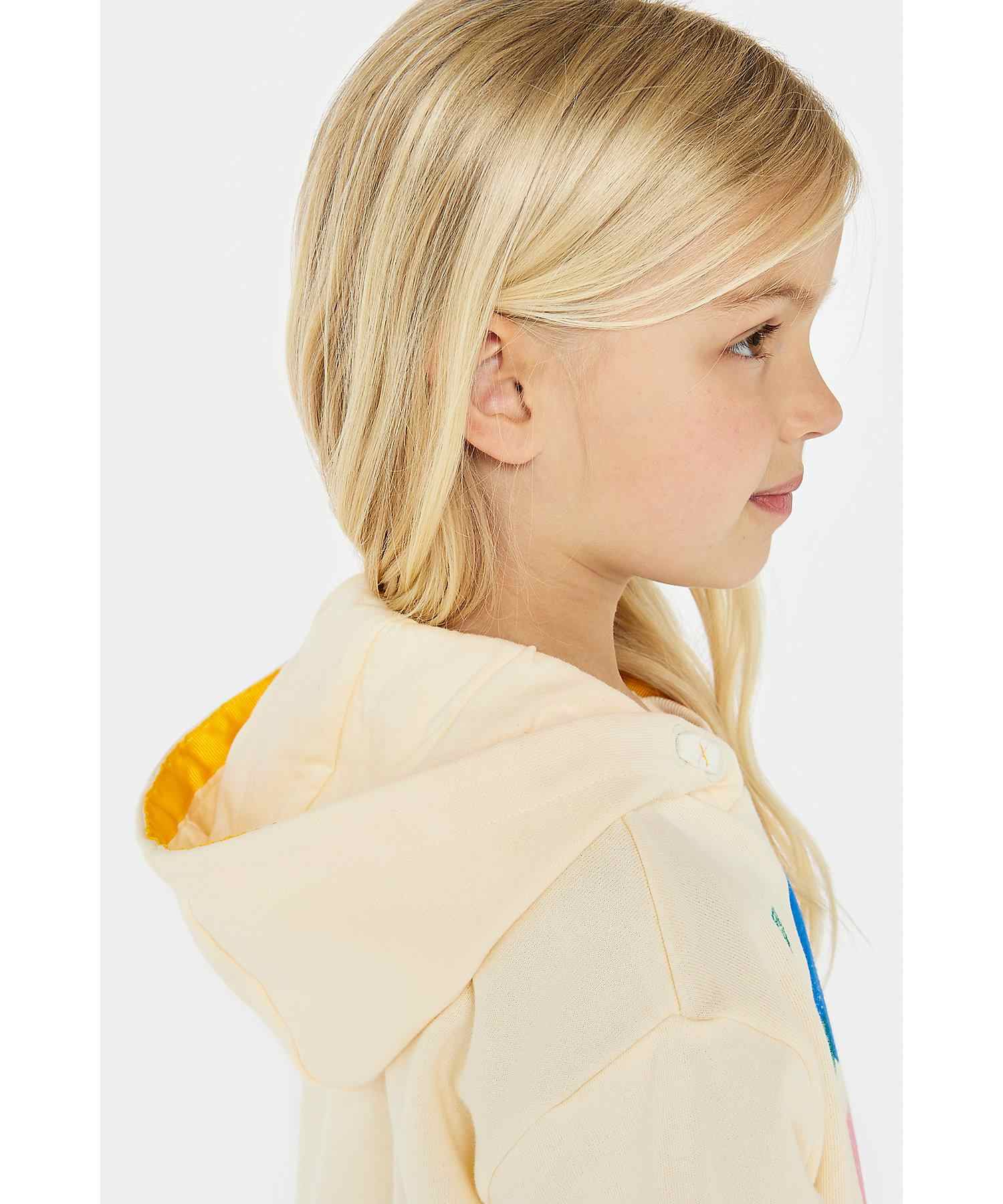 https://cdn.fynd.com/v2/falling-surf-7c8bb8/fyprod/wrkr/products/pictures/item/free/original/mothercare/CA446/2/eN2Gg8VY7N-410266104001_3.jpg