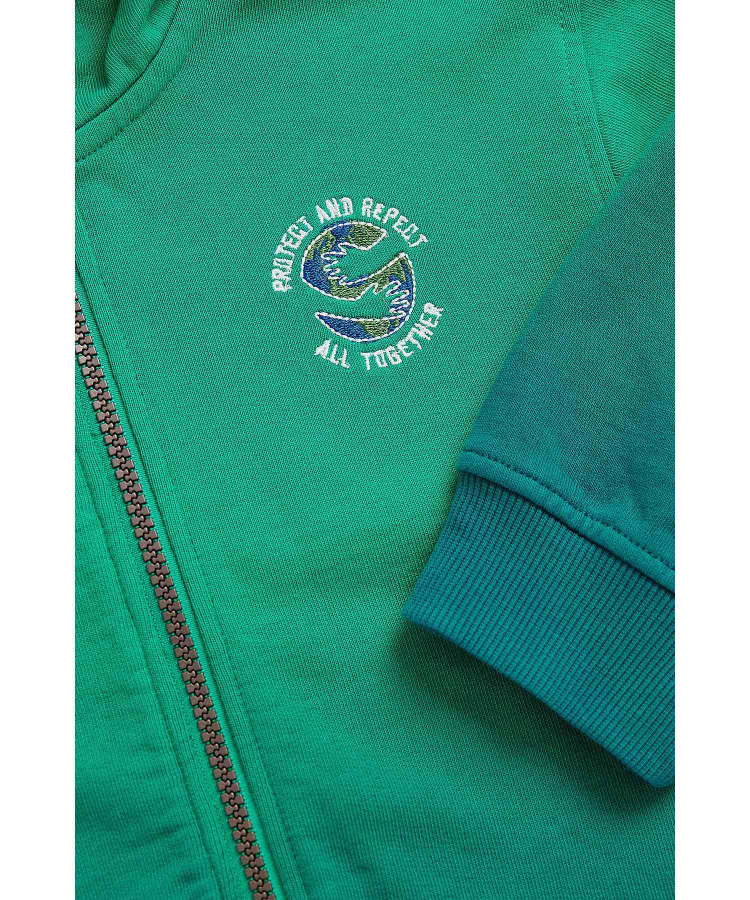 https://cdn.fynd.com/v2/falling-surf-7c8bb8/fyprod/wrkr/products/pictures/item/free/original/mothercare/CA835/6/ReO5VqvwRC-410263864001_7.jpg
