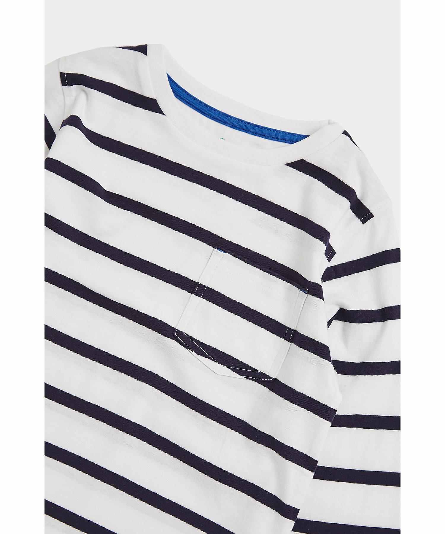 https://cdn.fynd.com/v2/falling-surf-7c8bb8/fyprod/wrkr/products/pictures/item/free/original/mothercare/CA845/9/KwrvbfS10s-410263849001_8.jpg
