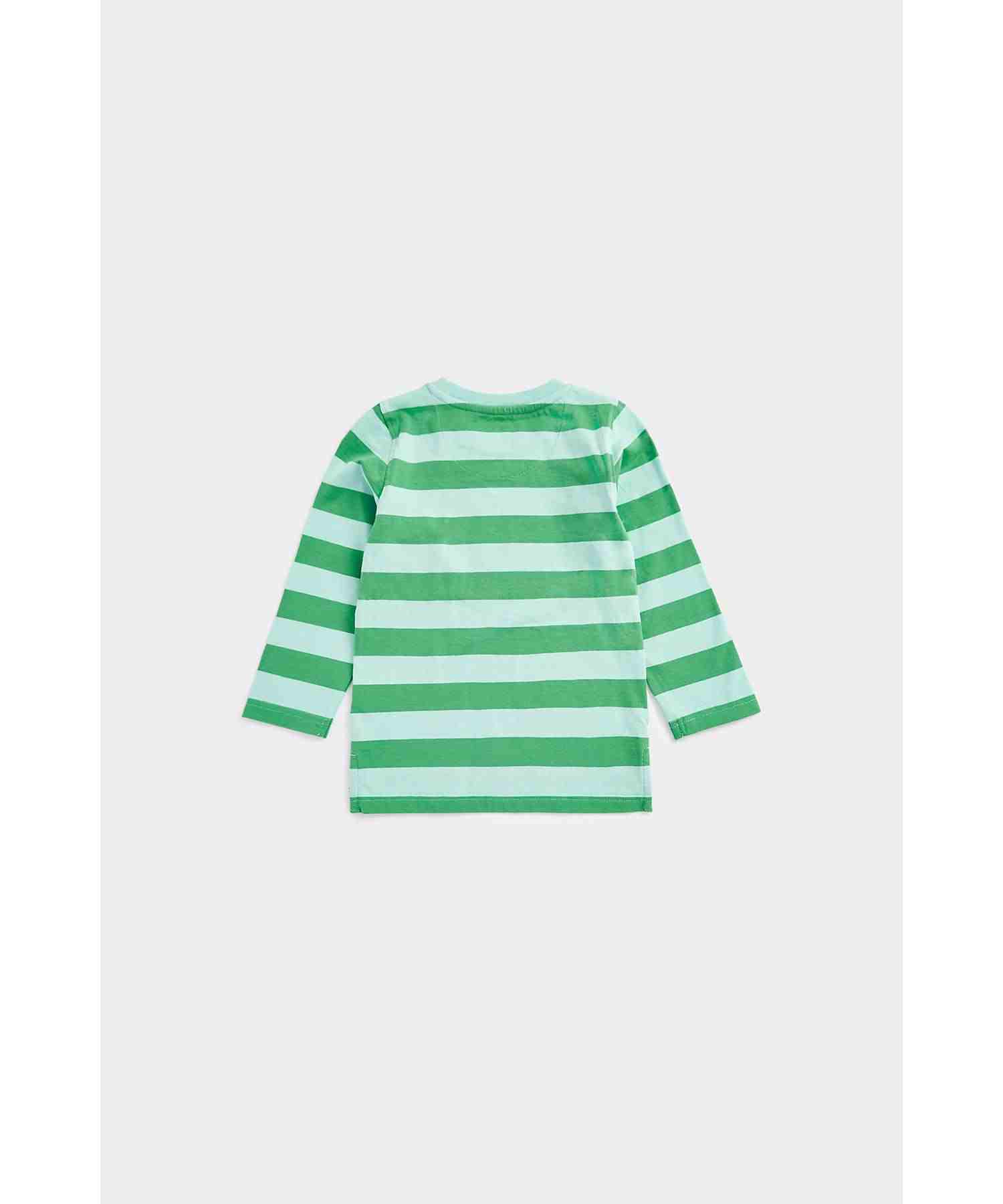https://cdn.fynd.com/v2/falling-surf-7c8bb8/fyprod/wrkr/products/pictures/item/free/original/mothercare/CB079/2/wnqTIagW6D-410266005001_3.jpg