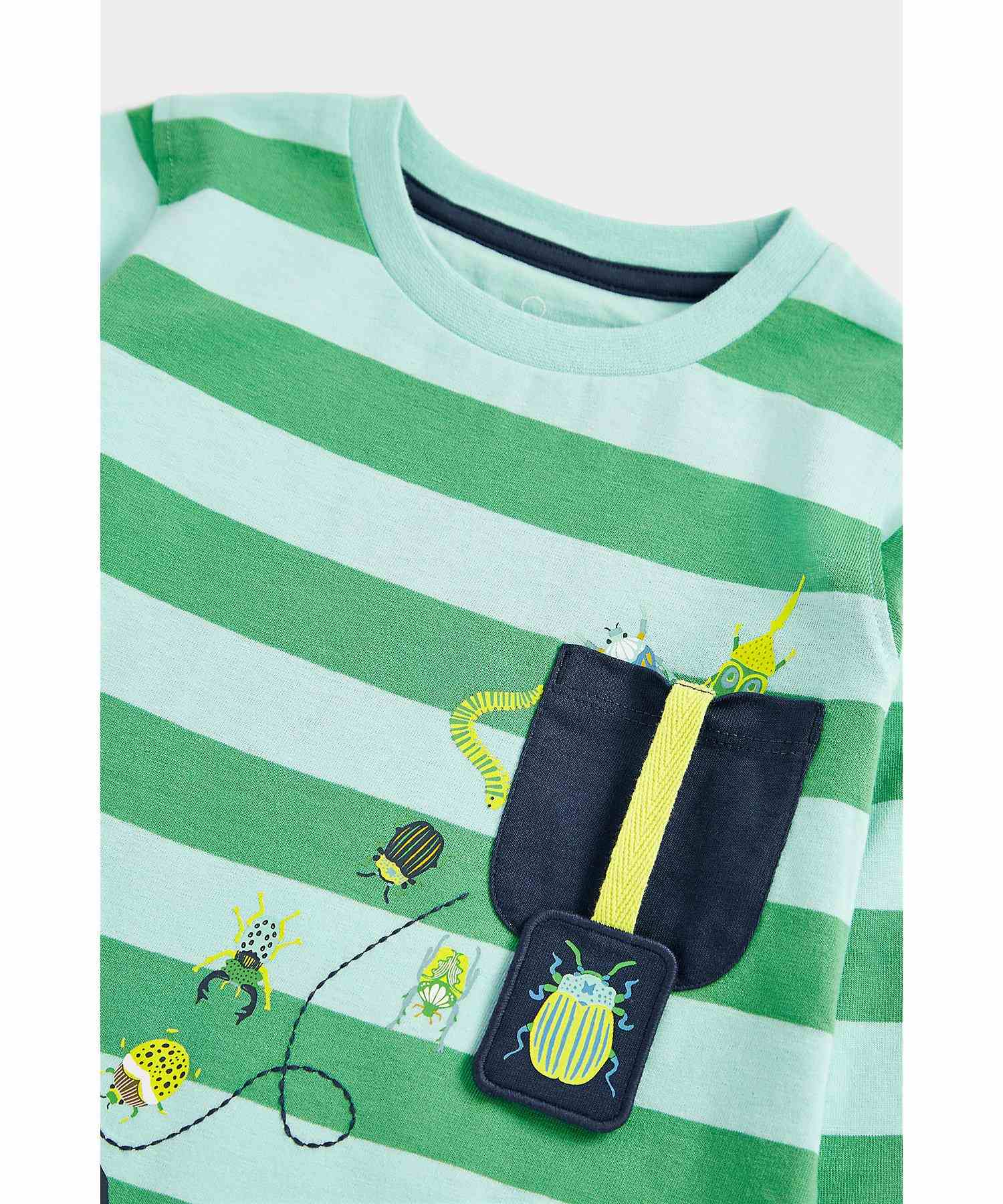 https://cdn.fynd.com/v2/falling-surf-7c8bb8/fyprod/wrkr/products/pictures/item/free/original/mothercare/CB079/3/2cH3LhQ6w7-410266005001_4.jpg