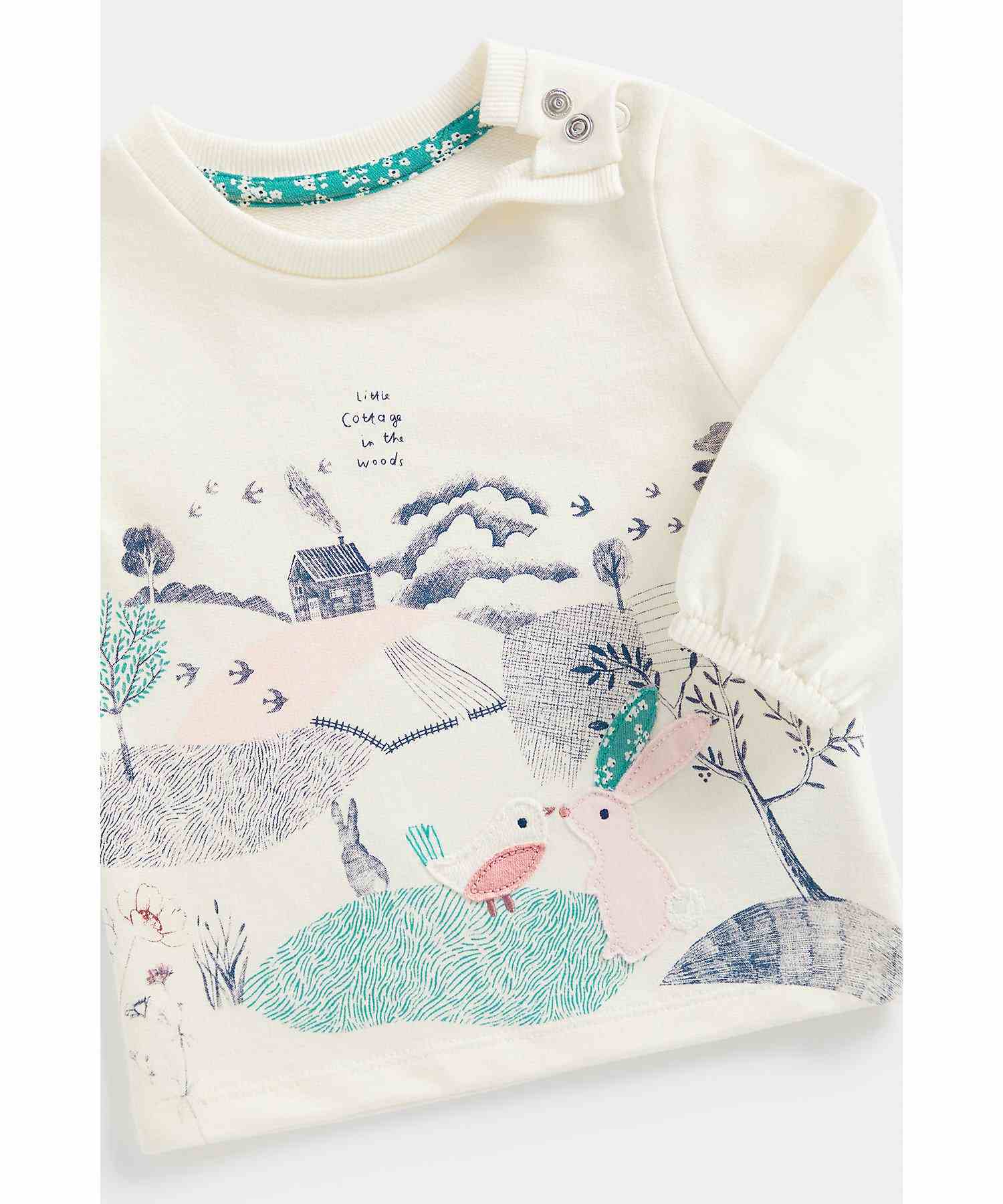 https://cdn.fynd.com/v2/falling-surf-7c8bb8/fyprod/wrkr/products/pictures/item/free/original/mothercare/CB669/2/zzDY_J0sgb-410264058001_3.jpg
