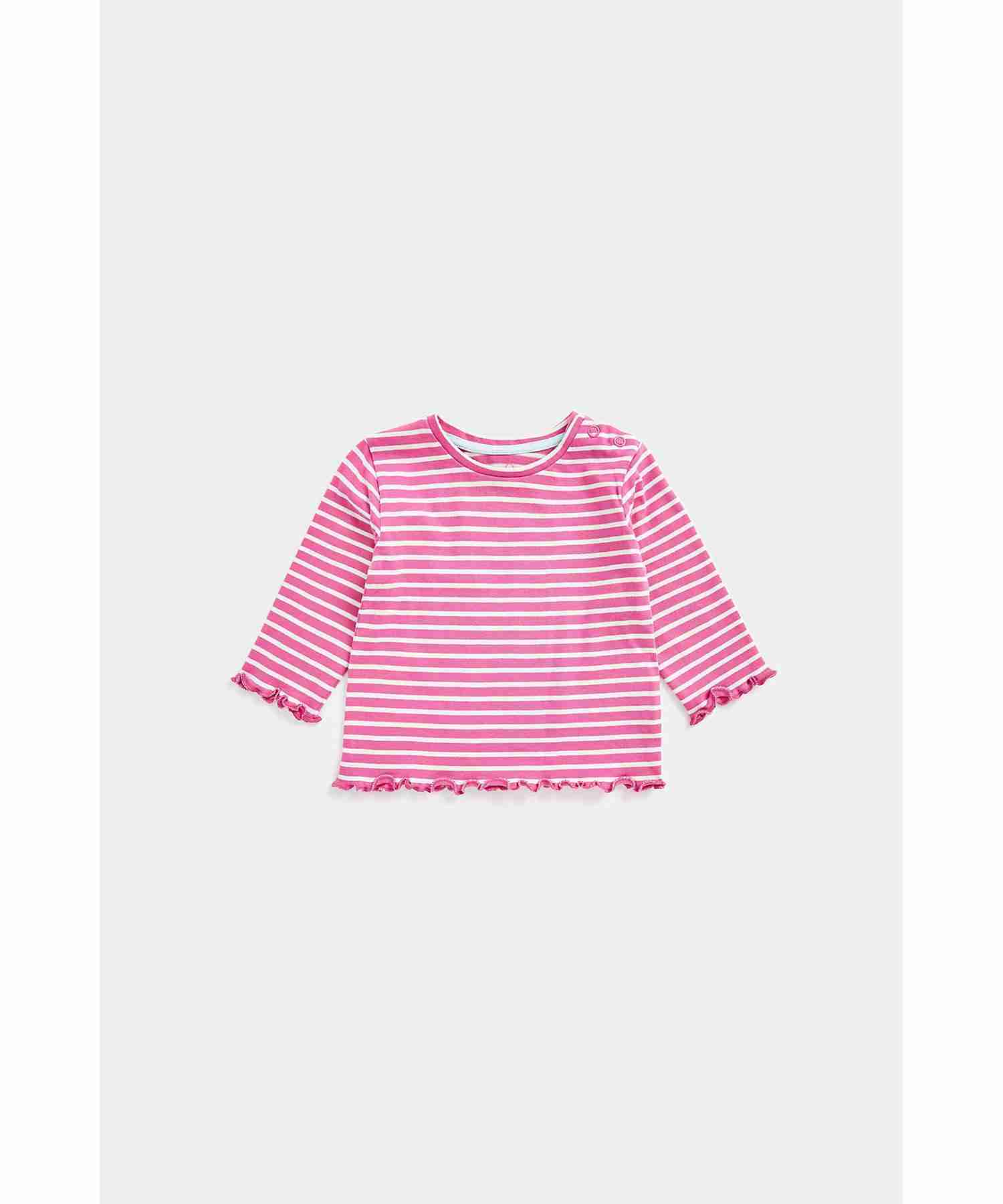 https://cdn.fynd.com/v2/falling-surf-7c8bb8/fyprod/wrkr/products/pictures/item/free/original/mothercare/CB721/4/ynElf4Wjvq-410266184001_5.jpg