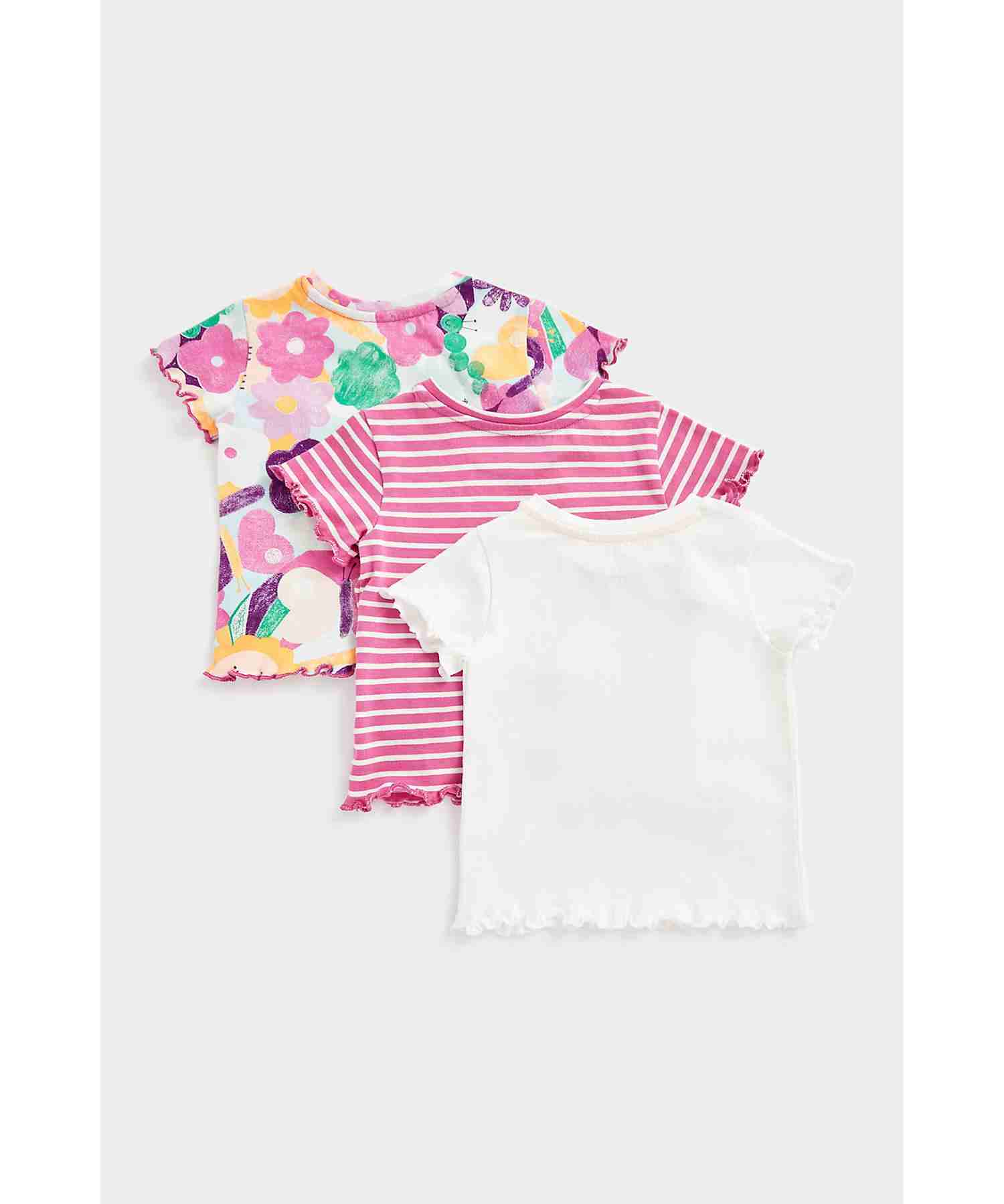https://cdn.fynd.com/v2/falling-surf-7c8bb8/fyprod/wrkr/products/pictures/item/free/original/mothercare/CB868/2/YZLr-KYPlh-410266186001_3.jpg