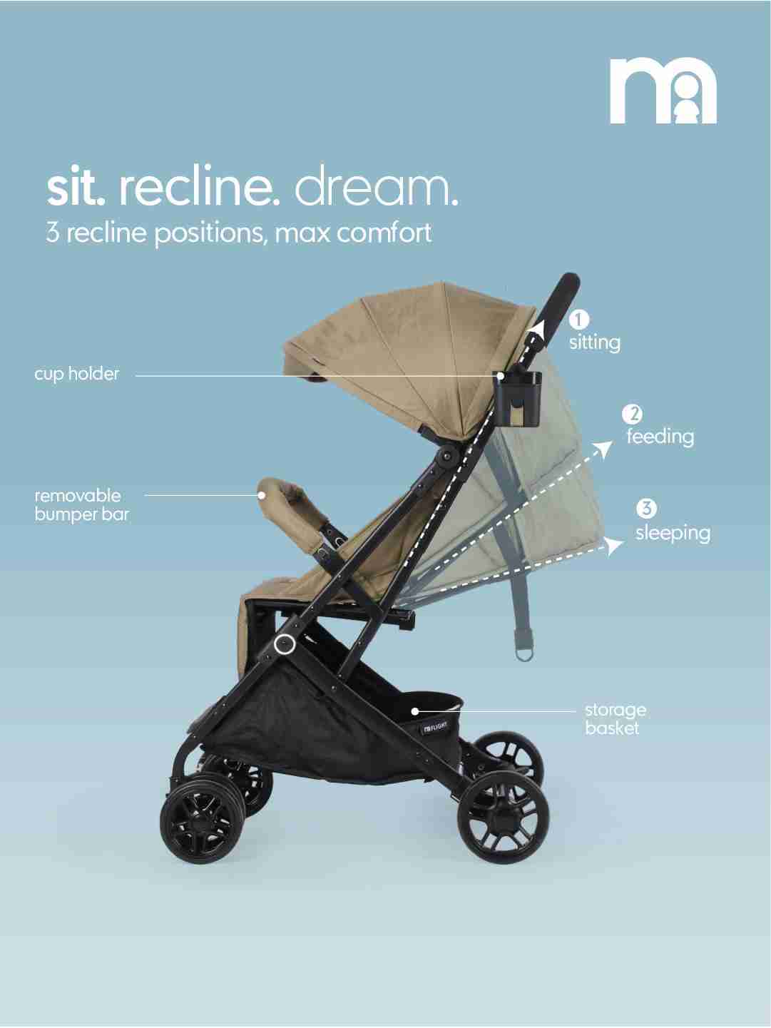 https://cdn.fynd.com/v2/falling-surf-7c8bb8/fyprod/wrkr/products/pictures/item/free/original/mothercare/CV-A3-Green/3/LdV3VdWqDo-318_202505011050_Fight_Green_1080x1440_4_100.jpg