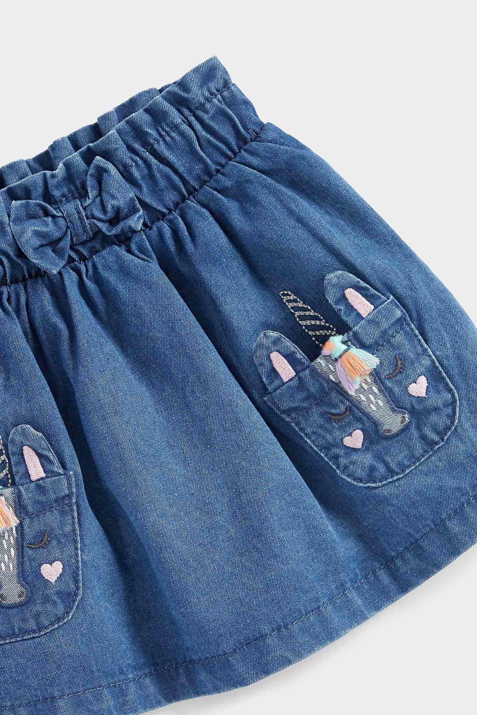 https://cdn.fynd.com/v2/falling-surf-7c8bb8/fyprod/wrkr/products/pictures/item/free/original/mothercare/EA599/3/TftOm9l-pR-410266932001_4.jpg