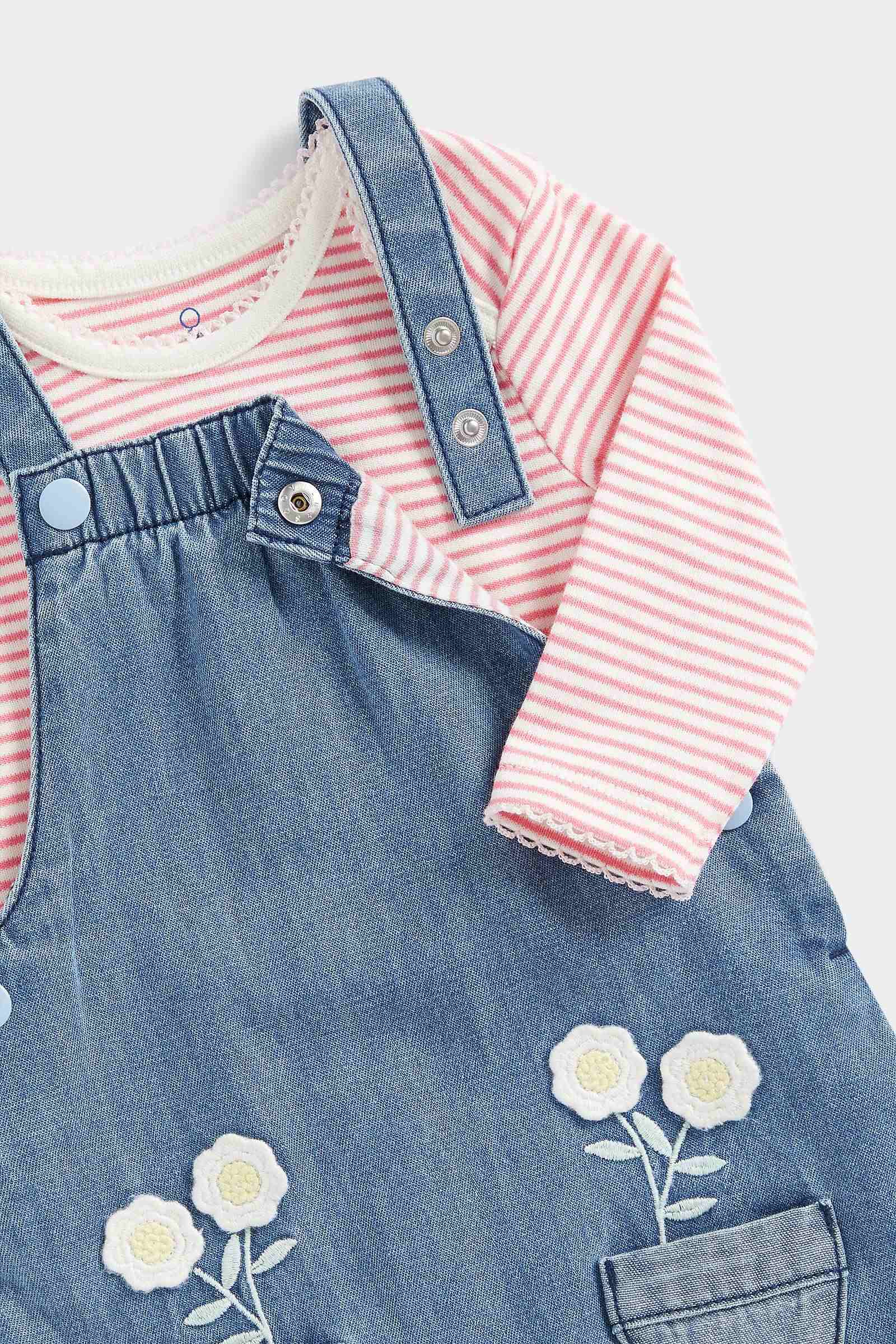 https://cdn.fynd.com/v2/falling-surf-7c8bb8/fyprod/wrkr/products/pictures/item/free/original/mothercare/EB481/4/gQdezs8iOc-410266697001_5.jpg