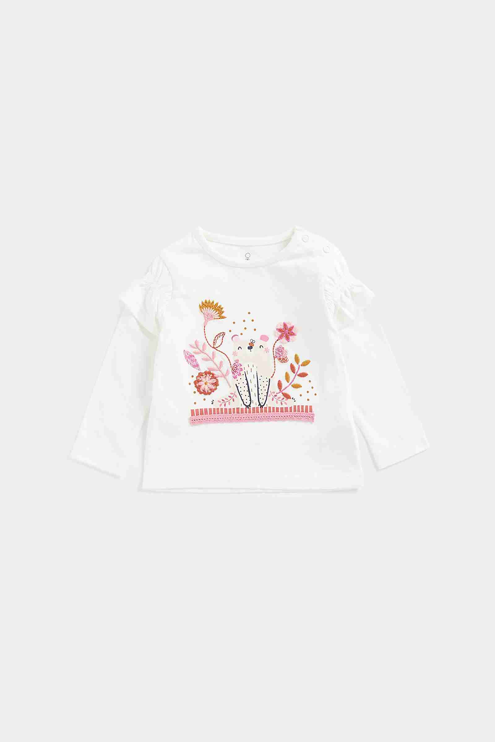 https://cdn.fynd.com/v2/falling-surf-7c8bb8/fyprod/wrkr/products/pictures/item/free/original/mothercare/FA800/1/BuZUlK34Lq-410267033001_2.jpg