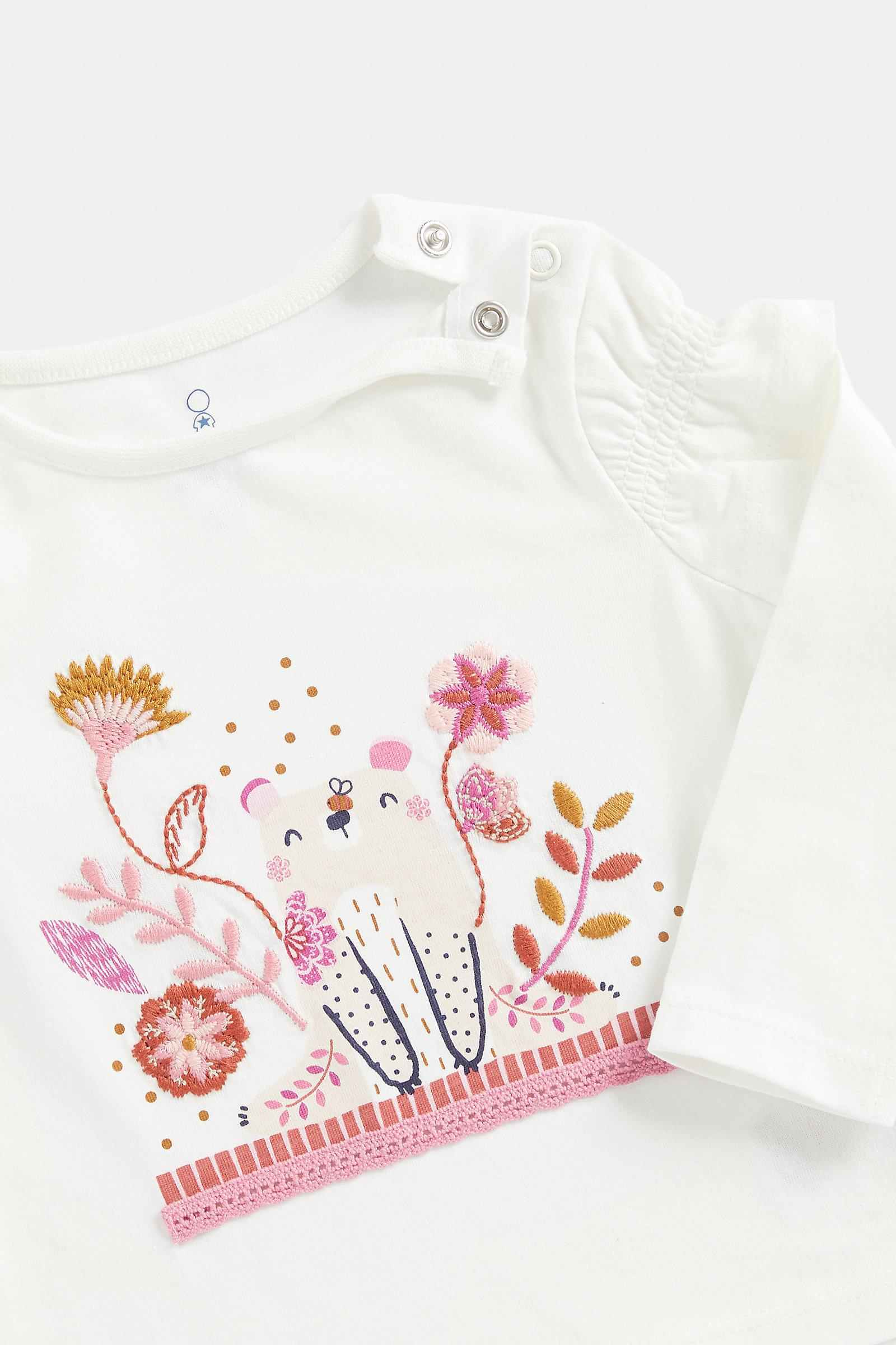 https://cdn.fynd.com/v2/falling-surf-7c8bb8/fyprod/wrkr/products/pictures/item/free/original/mothercare/FA800/3/s2UPy7nFwH-410267033001_4.jpg
