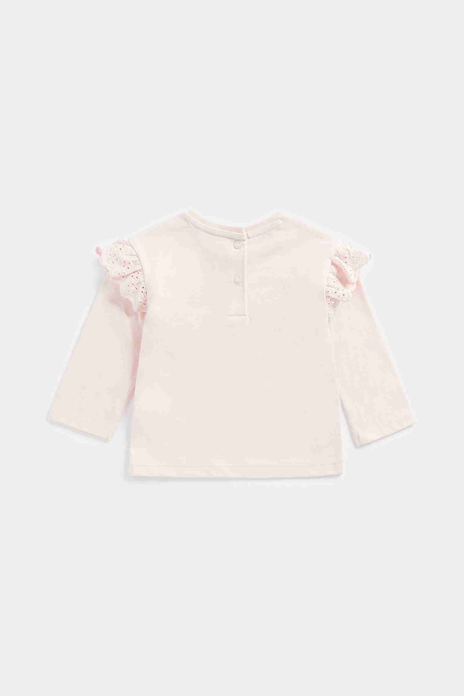 https://cdn.fynd.com/v2/falling-surf-7c8bb8/fyprod/wrkr/products/pictures/item/free/original/mothercare/FA810/1/t7DEvVDWly-410400520001_2.jpg