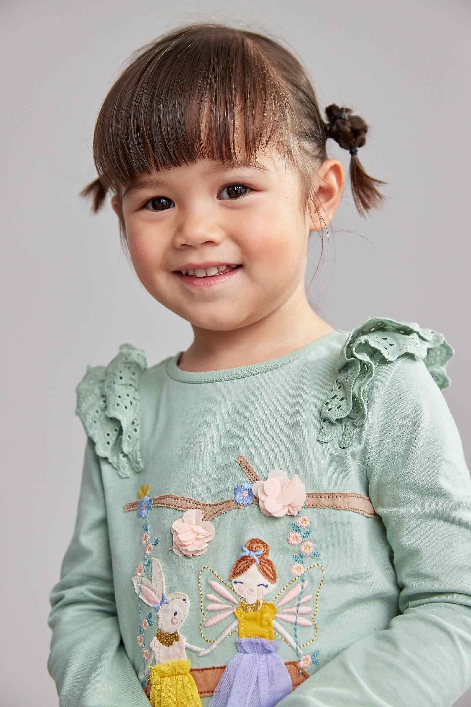 https://cdn.fynd.com/v2/falling-surf-7c8bb8/fyprod/wrkr/products/pictures/item/free/original/mothercare/FA814/1/aL5_S5W3I_-410267329001_2.jpg