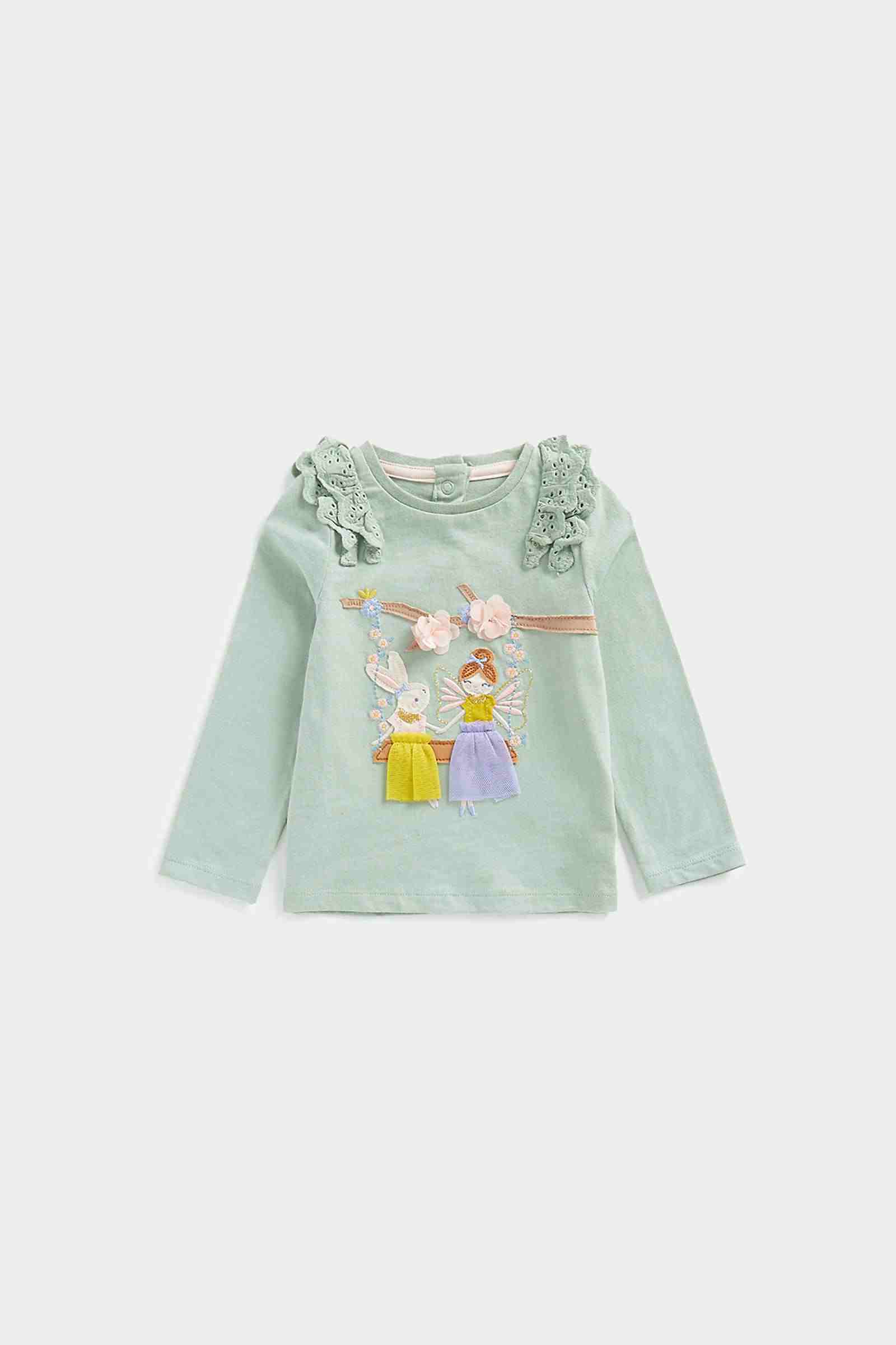 https://cdn.fynd.com/v2/falling-surf-7c8bb8/fyprod/wrkr/products/pictures/item/free/original/mothercare/FA814/2/2paN5vFUlU-410267329001_3.jpg