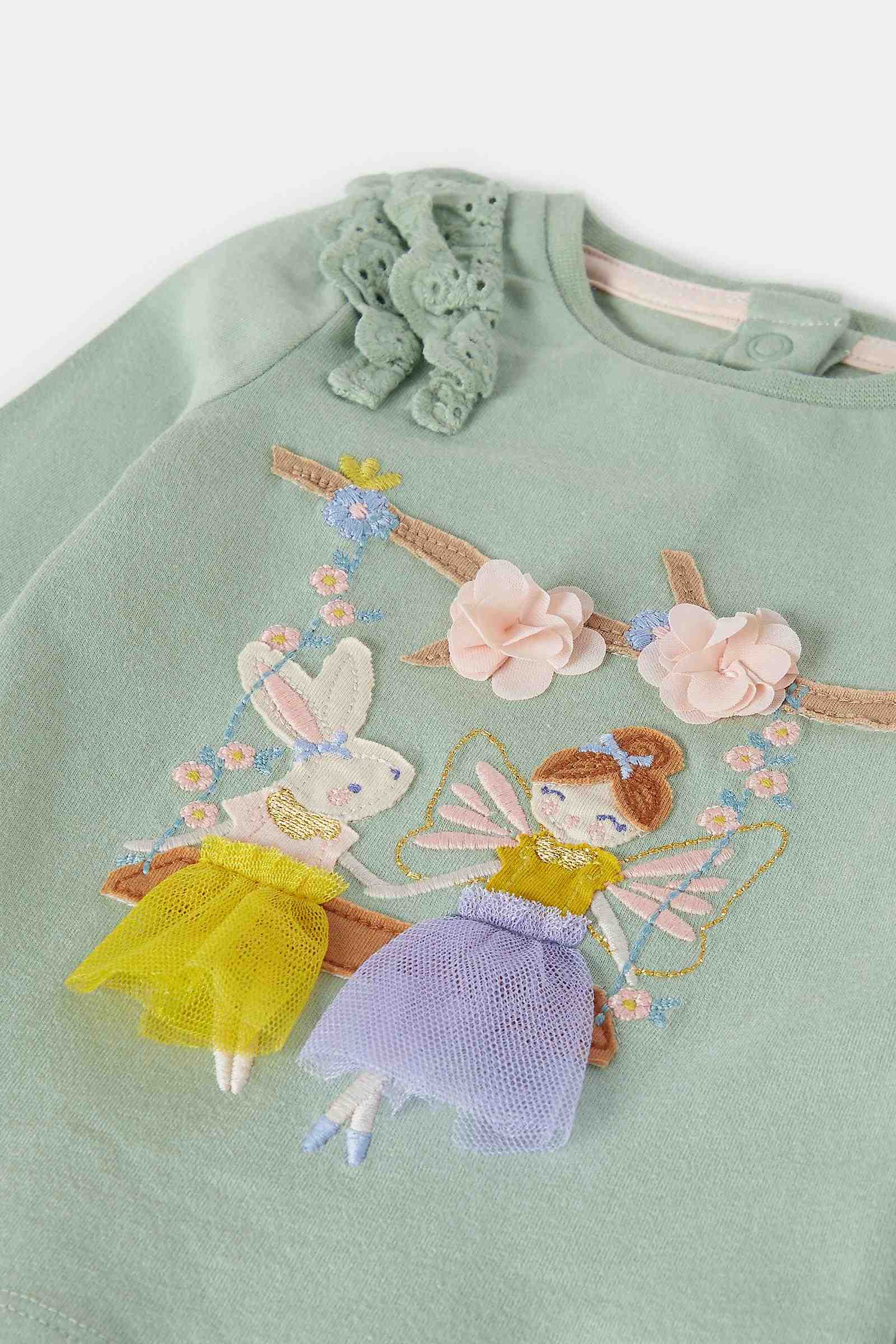 https://cdn.fynd.com/v2/falling-surf-7c8bb8/fyprod/wrkr/products/pictures/item/free/original/mothercare/FA814/4/KBdQykmOlz-410267329001_5.jpg